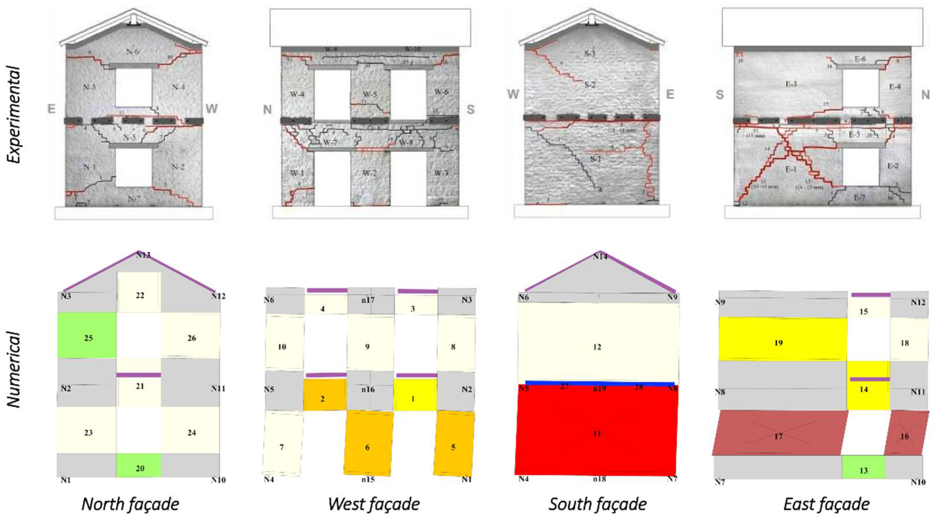 Geosciences 11 00230 g014 Geosciences 11 00230 g014