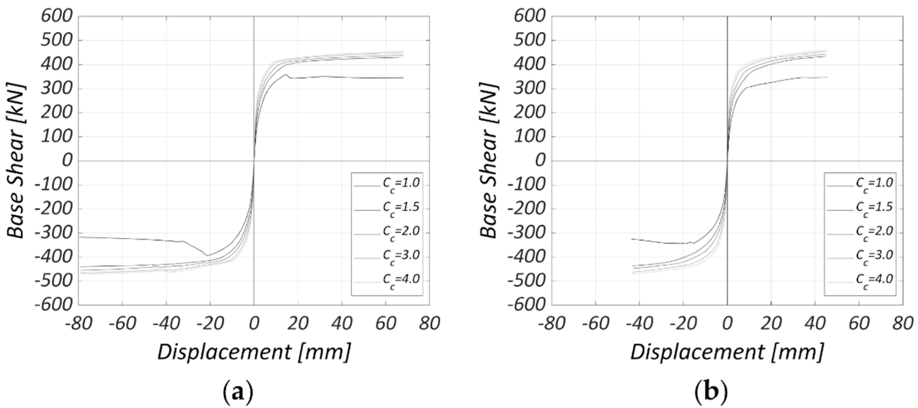 Geosciences 11 00230 g015 Geosciences 11 00230 g015