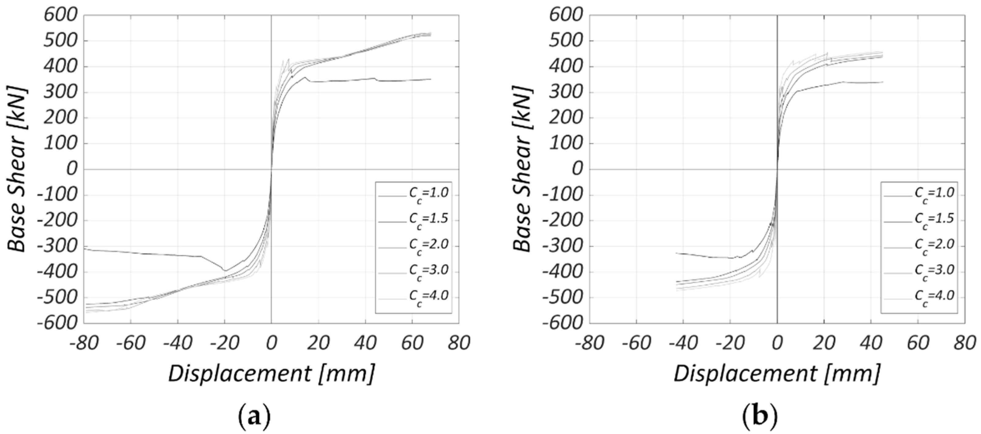 Geosciences 11 00230 g016 Geosciences 11 00230 g016