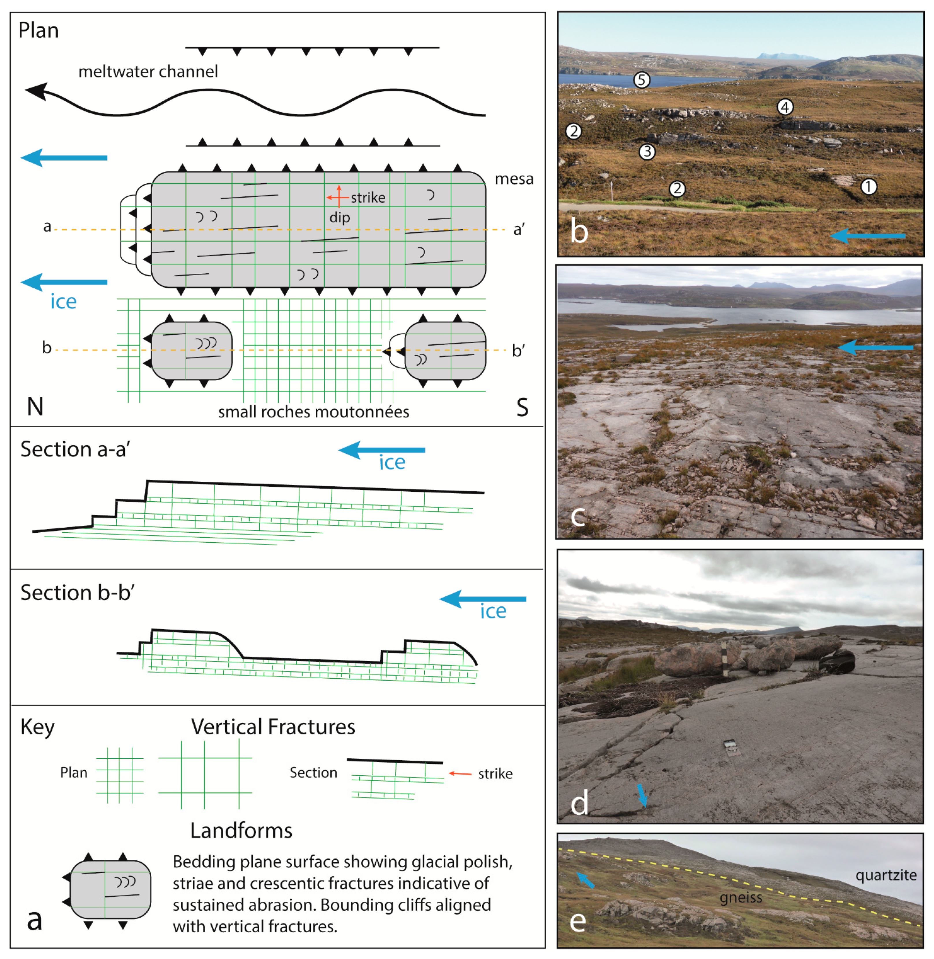 Geosciences 11 00232 g004