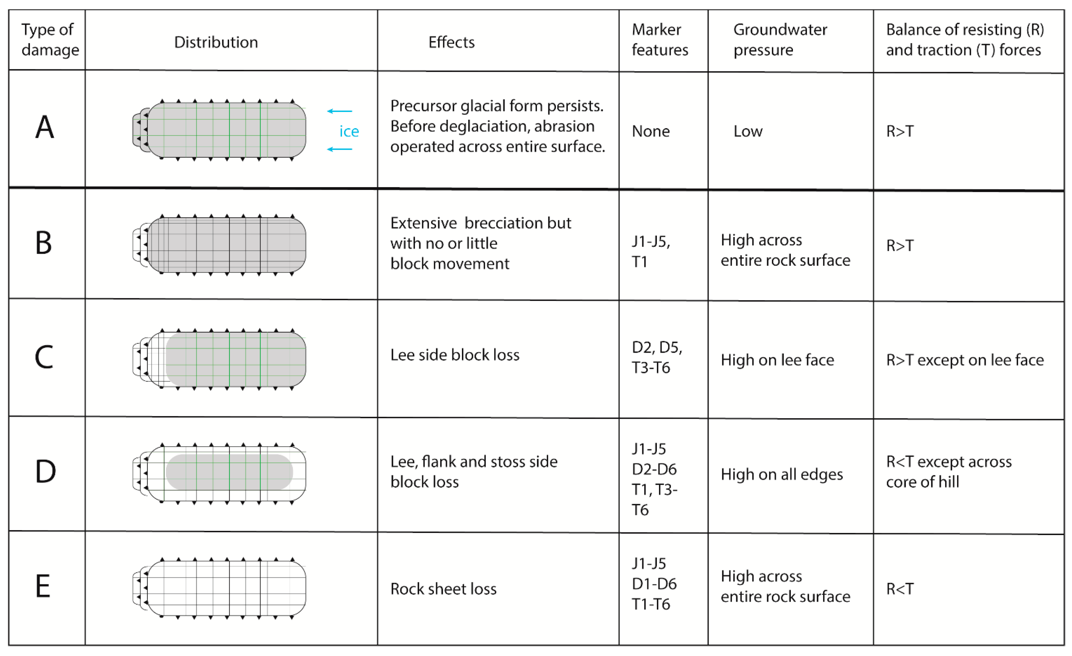 Geosciences 11 00232 g014