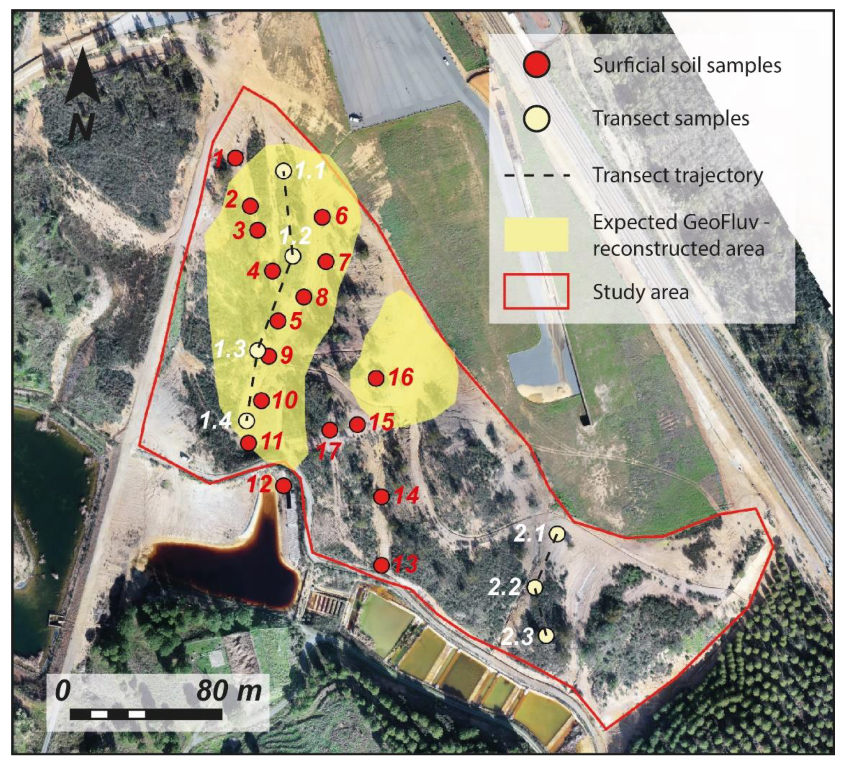 Geosciences 11 00233 g002