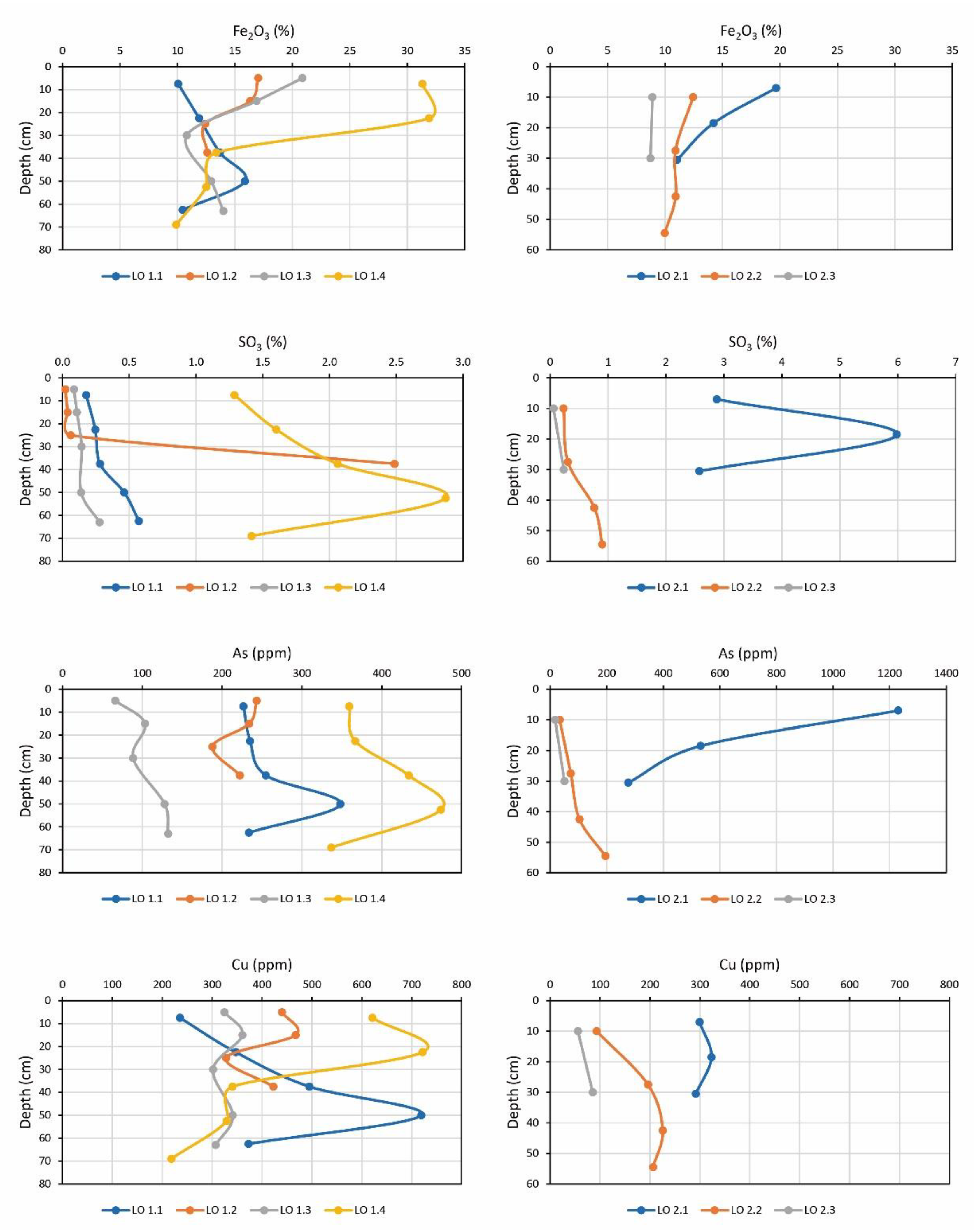 Geosciences 11 00233 g003a