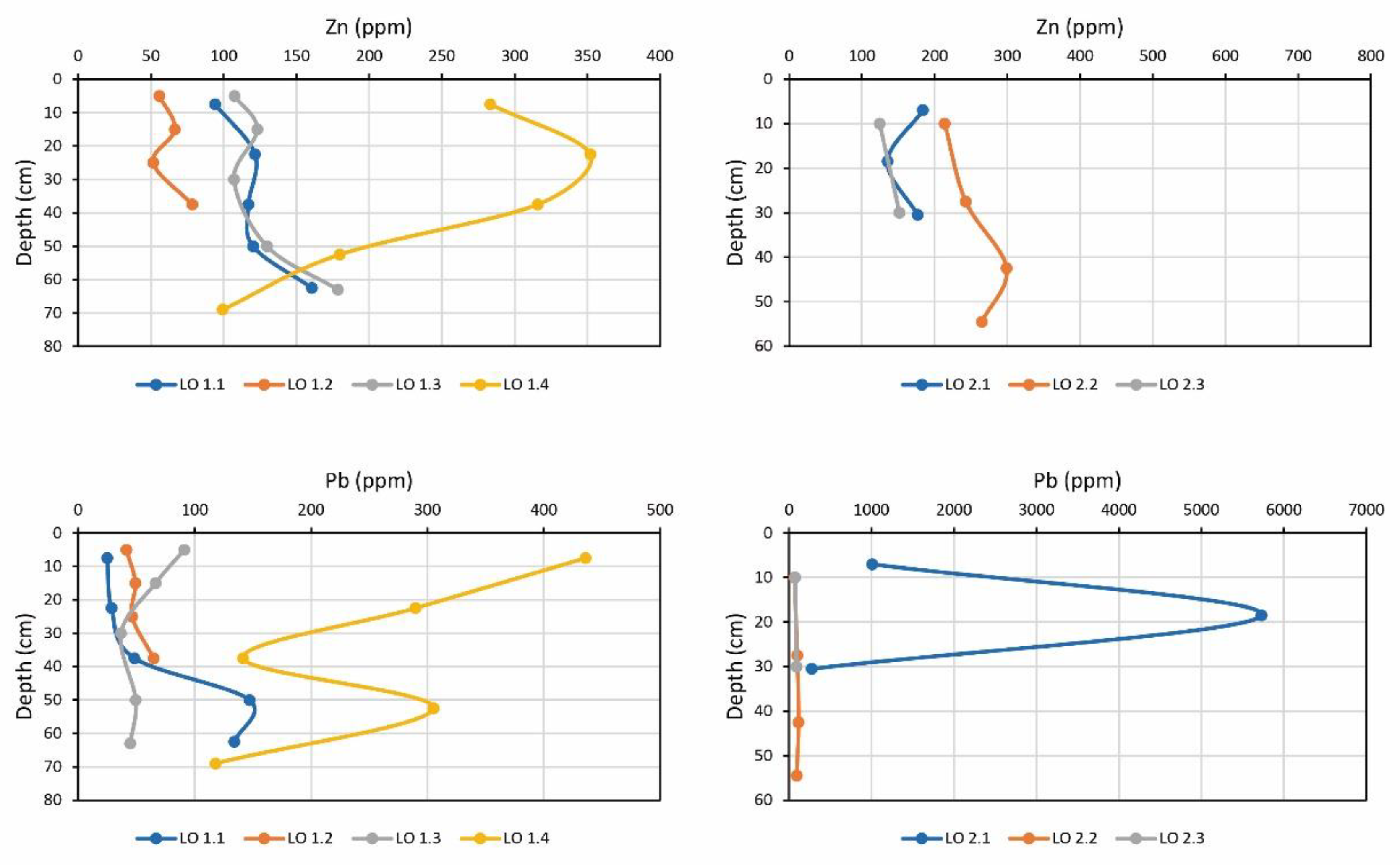 Geosciences 11 00233 g003b