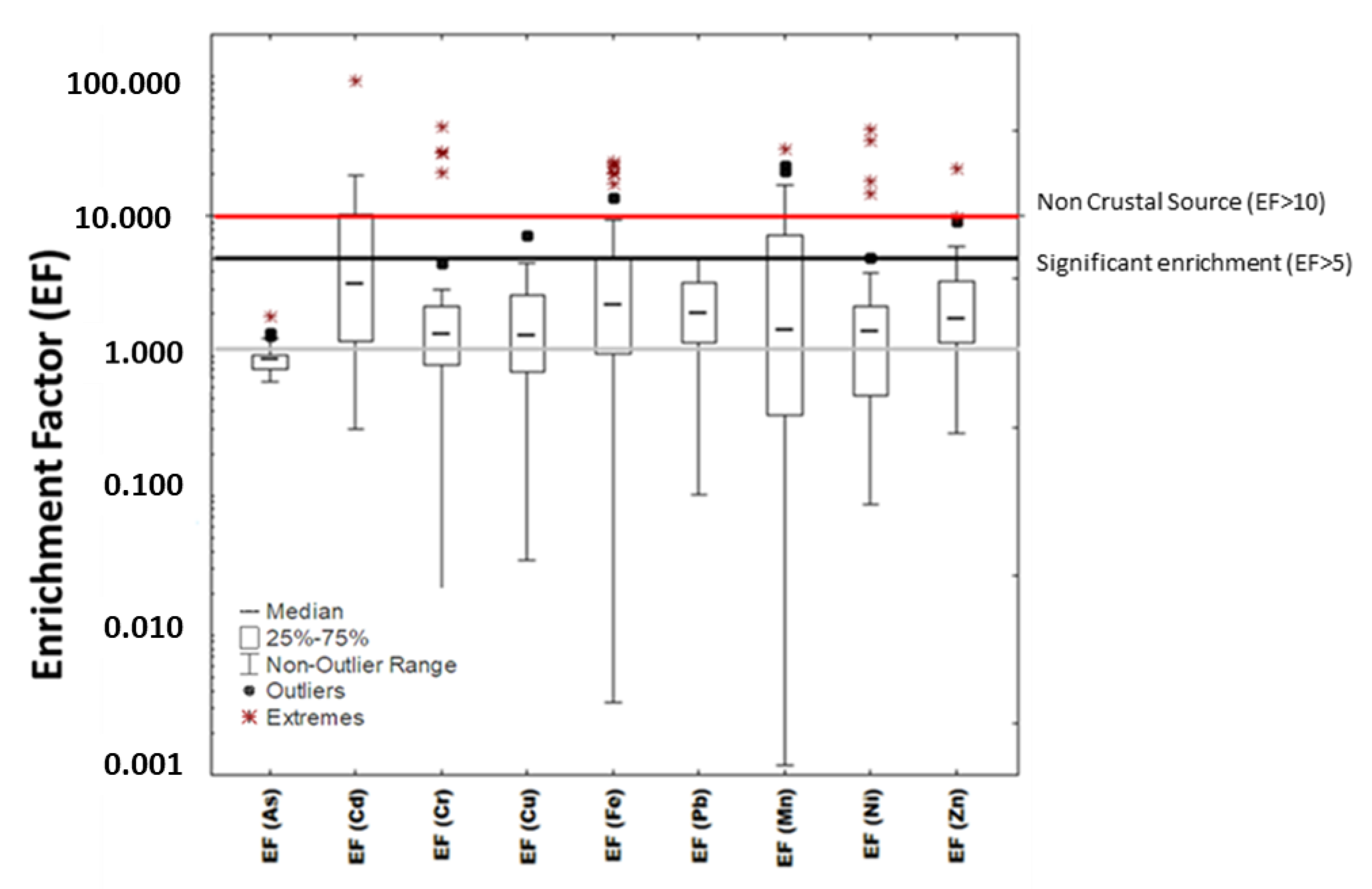 Geosciences 11 00236 g005
