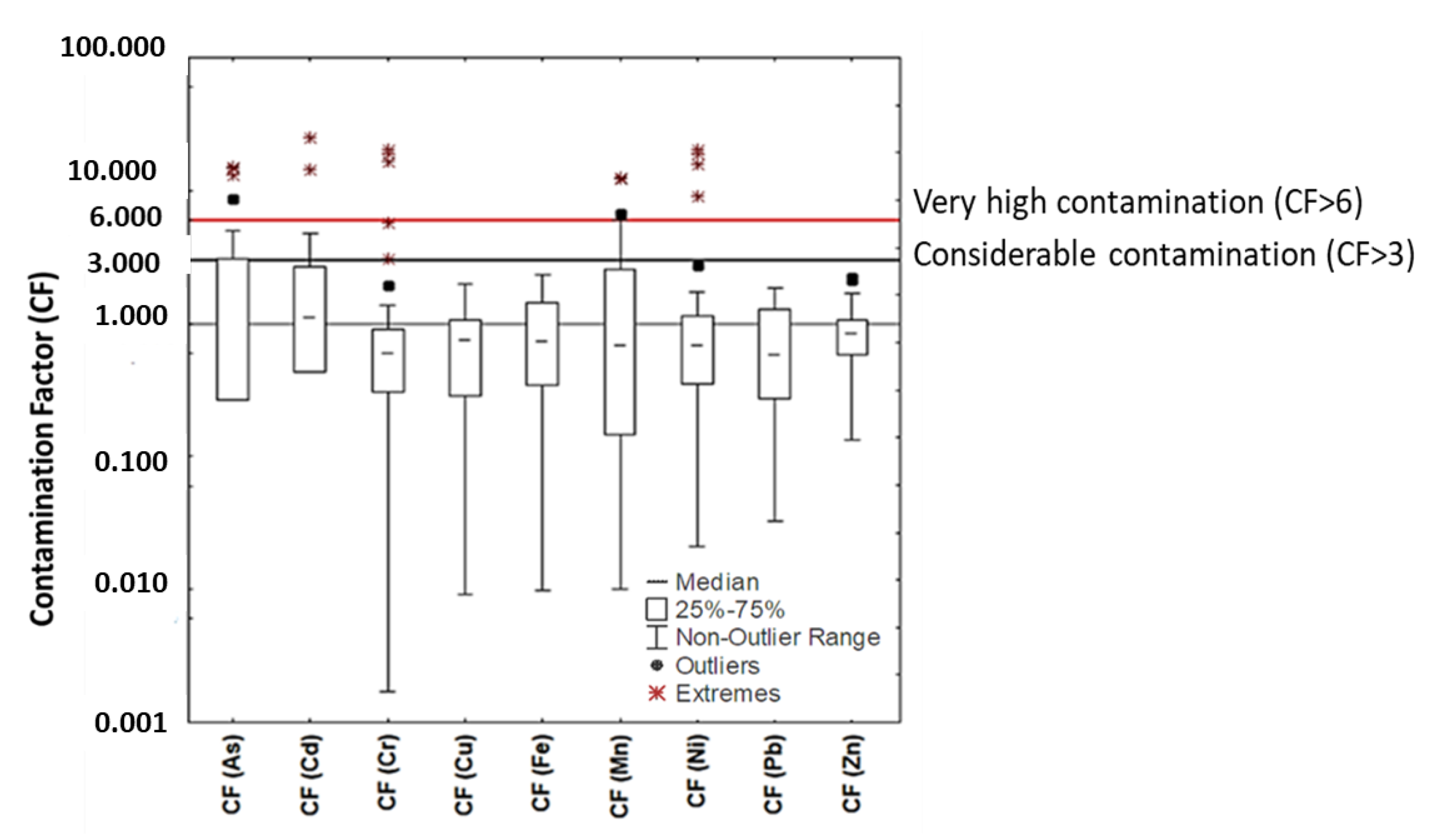Geosciences 11 00236 g007