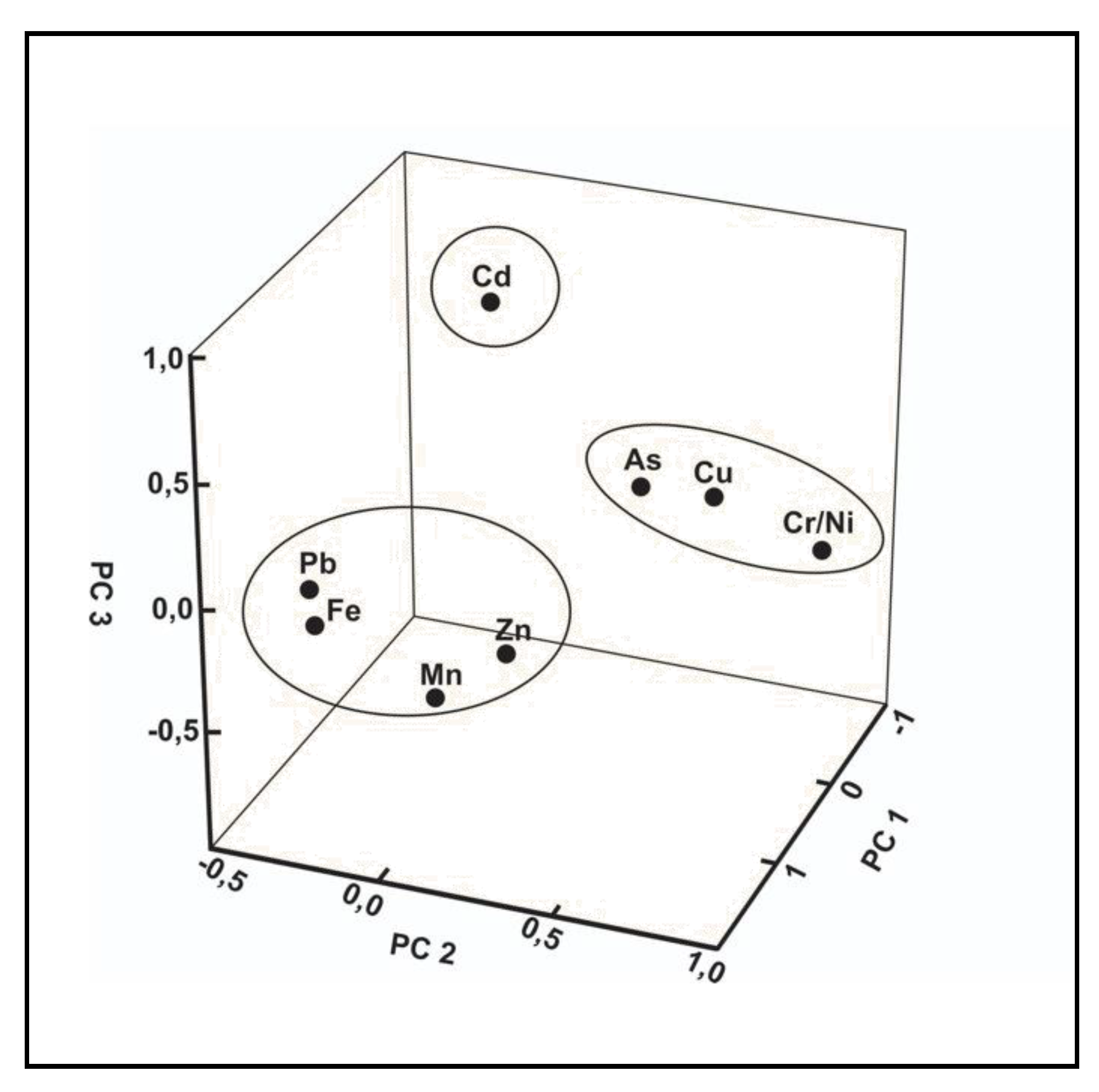 Geosciences 11 00236 g010