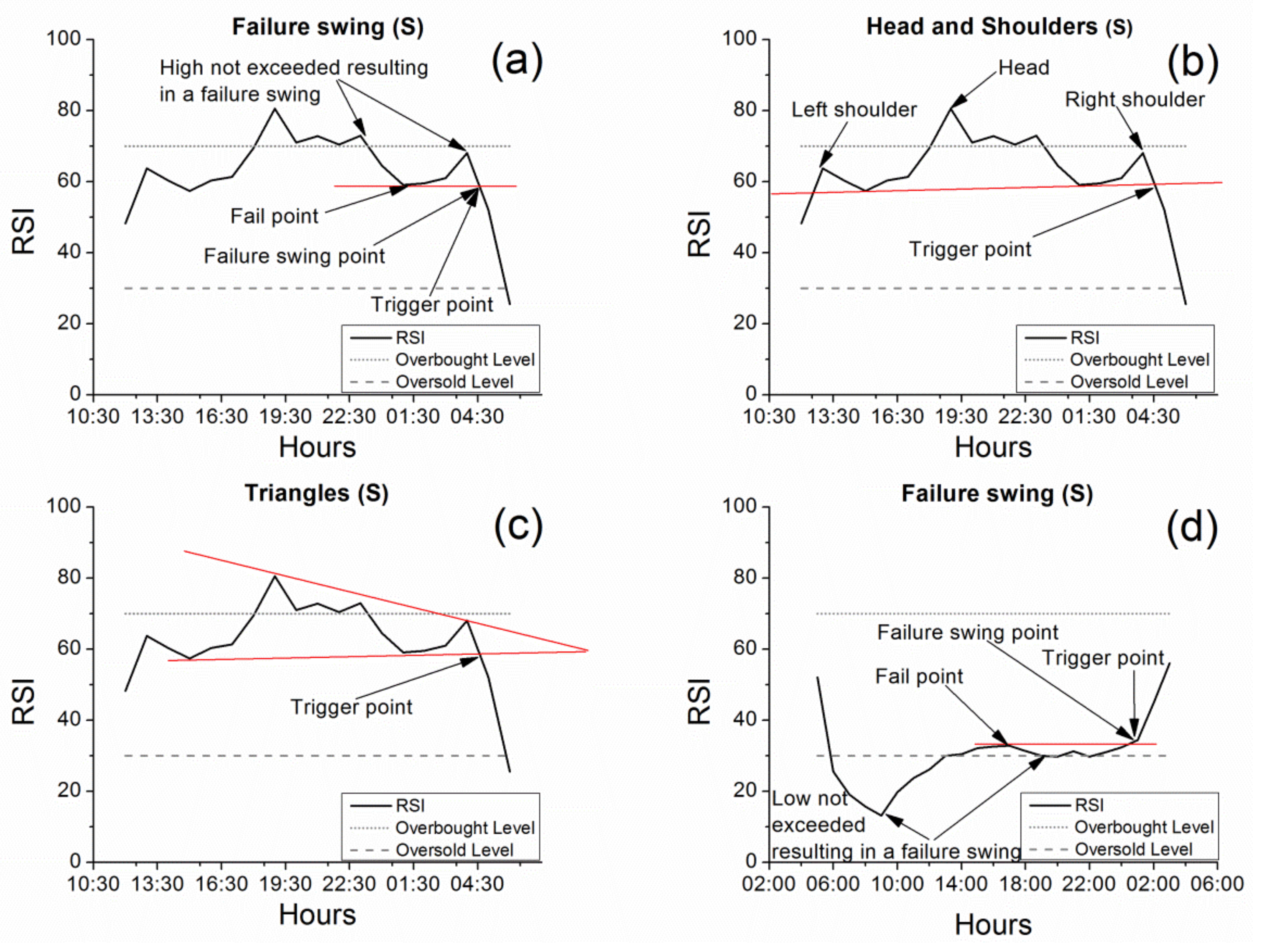 Geosciences 11 00239 g002