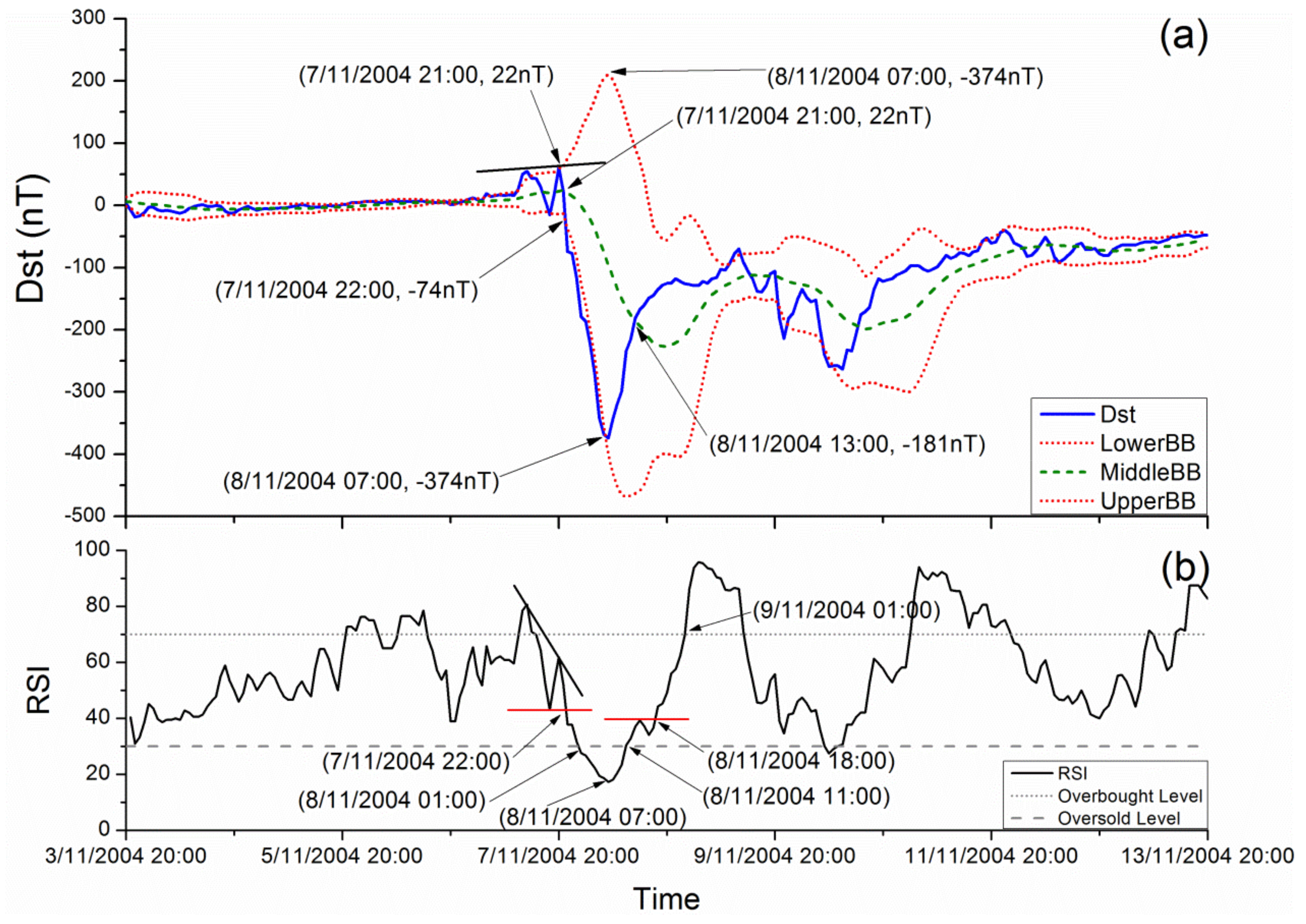 Geosciences 11 00239 g004