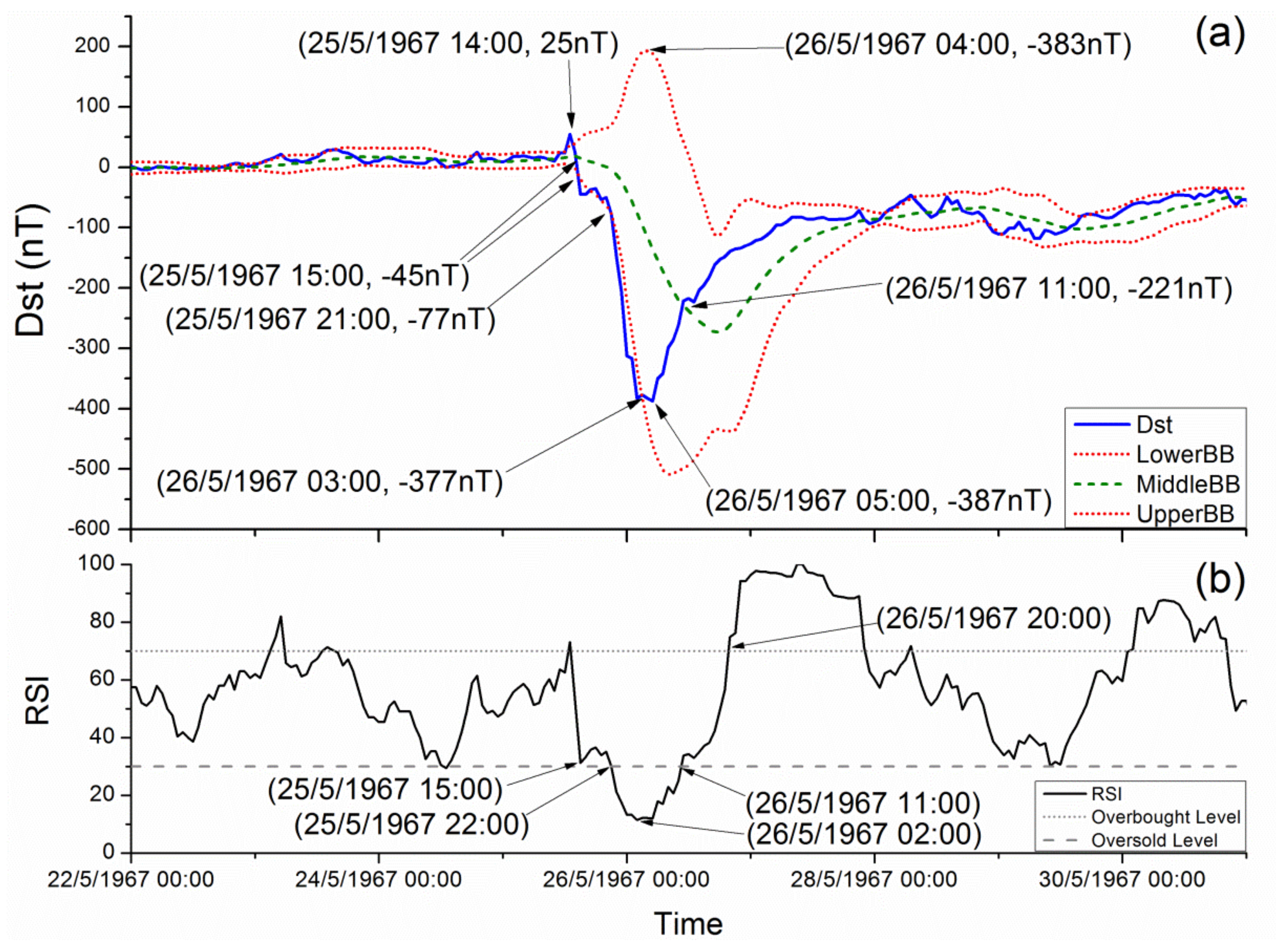 Geosciences 11 00239 g005
