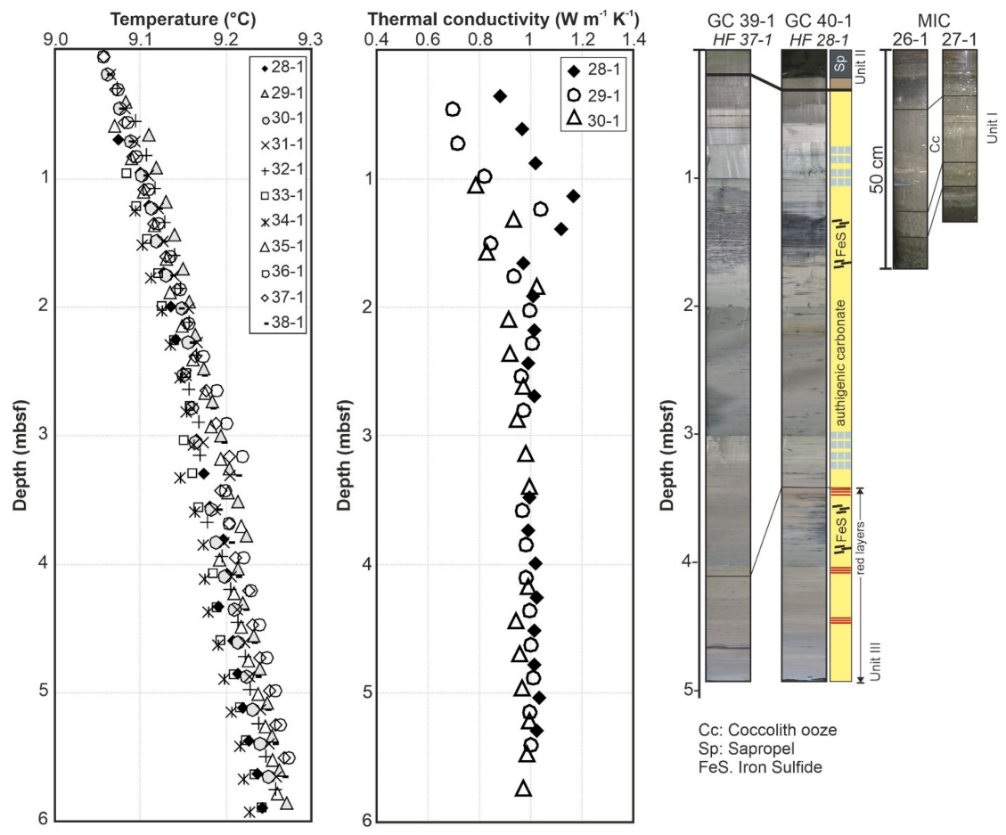 Geosciences 11 00240 g005 Geosciences 11 00240 g005