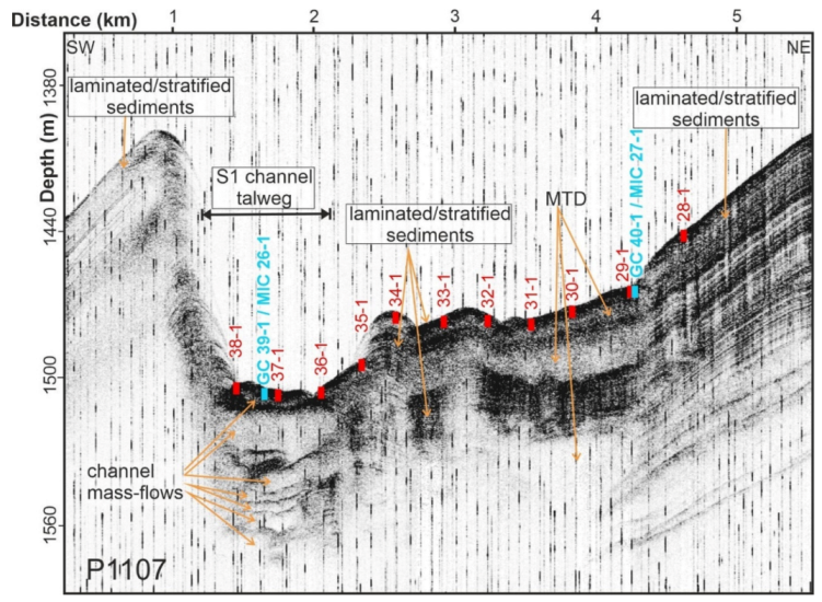 Geosciences 11 00240 g006 Geosciences 11 00240 g006