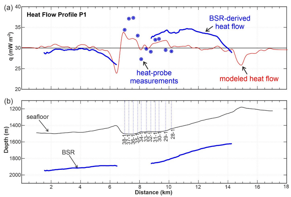 Geosciences 11 00240 g008 Geosciences 11 00240 g008