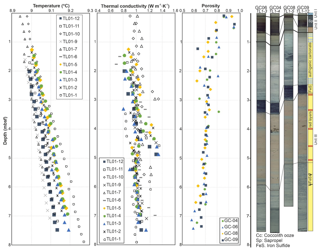Geosciences 11 00240 g009 Geosciences 11 00240 g009