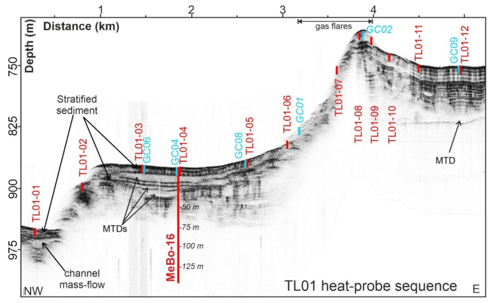 Geosciences 11 00240 g010 Geosciences 11 00240 g010