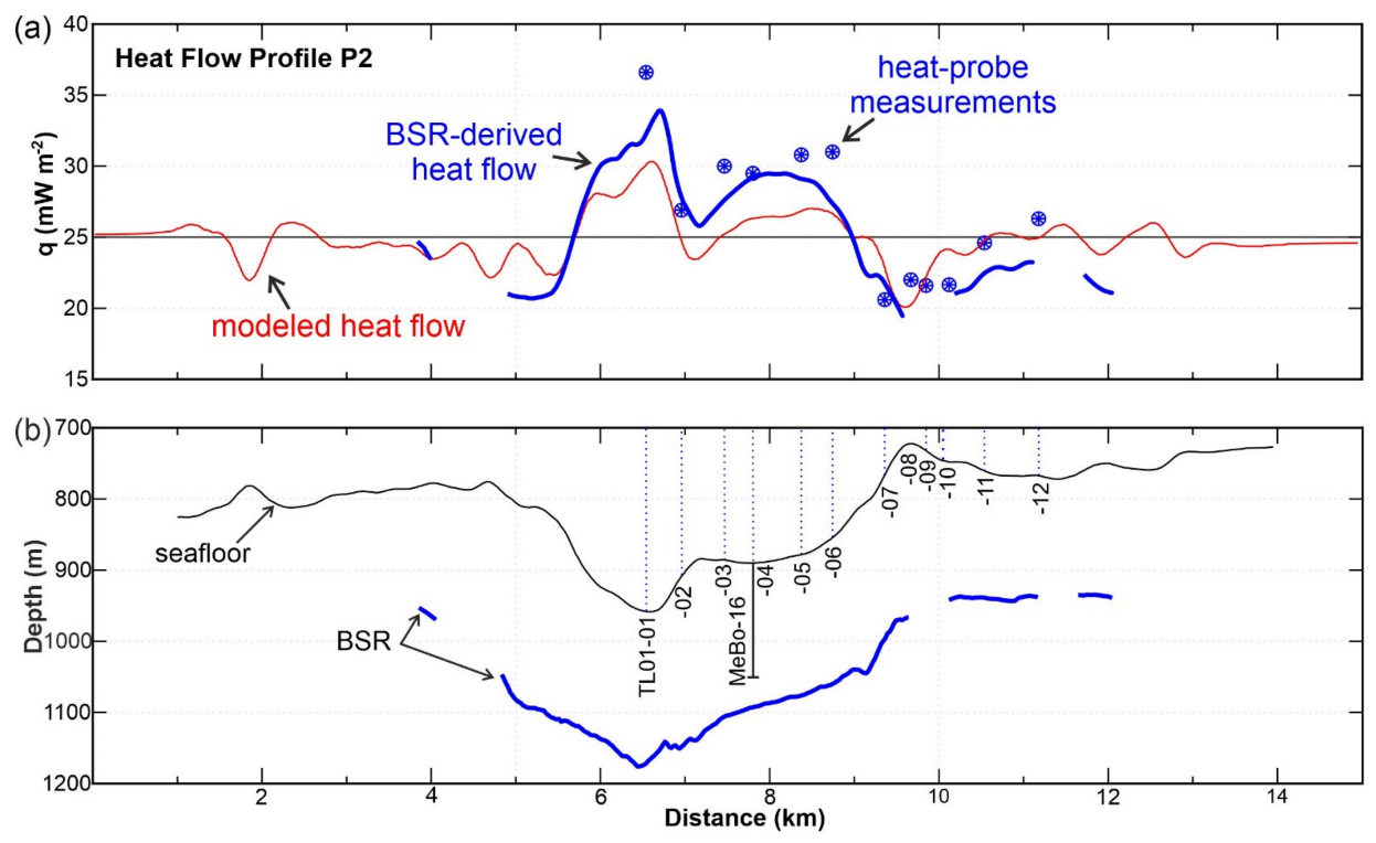 Geosciences 11 00240 g012 Geosciences 11 00240 g012