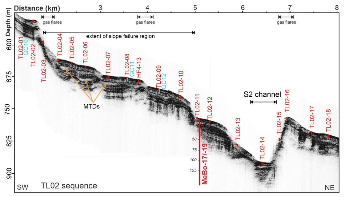 Geosciences 11 00240 g014 Geosciences 11 00240 g014