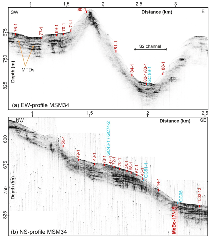 Geosciences 11 00240 g016 Geosciences 11 00240 g016