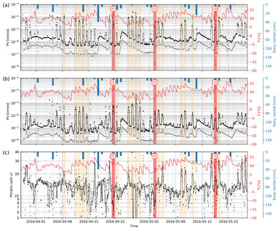 Geosciences 11 00242 g0a2