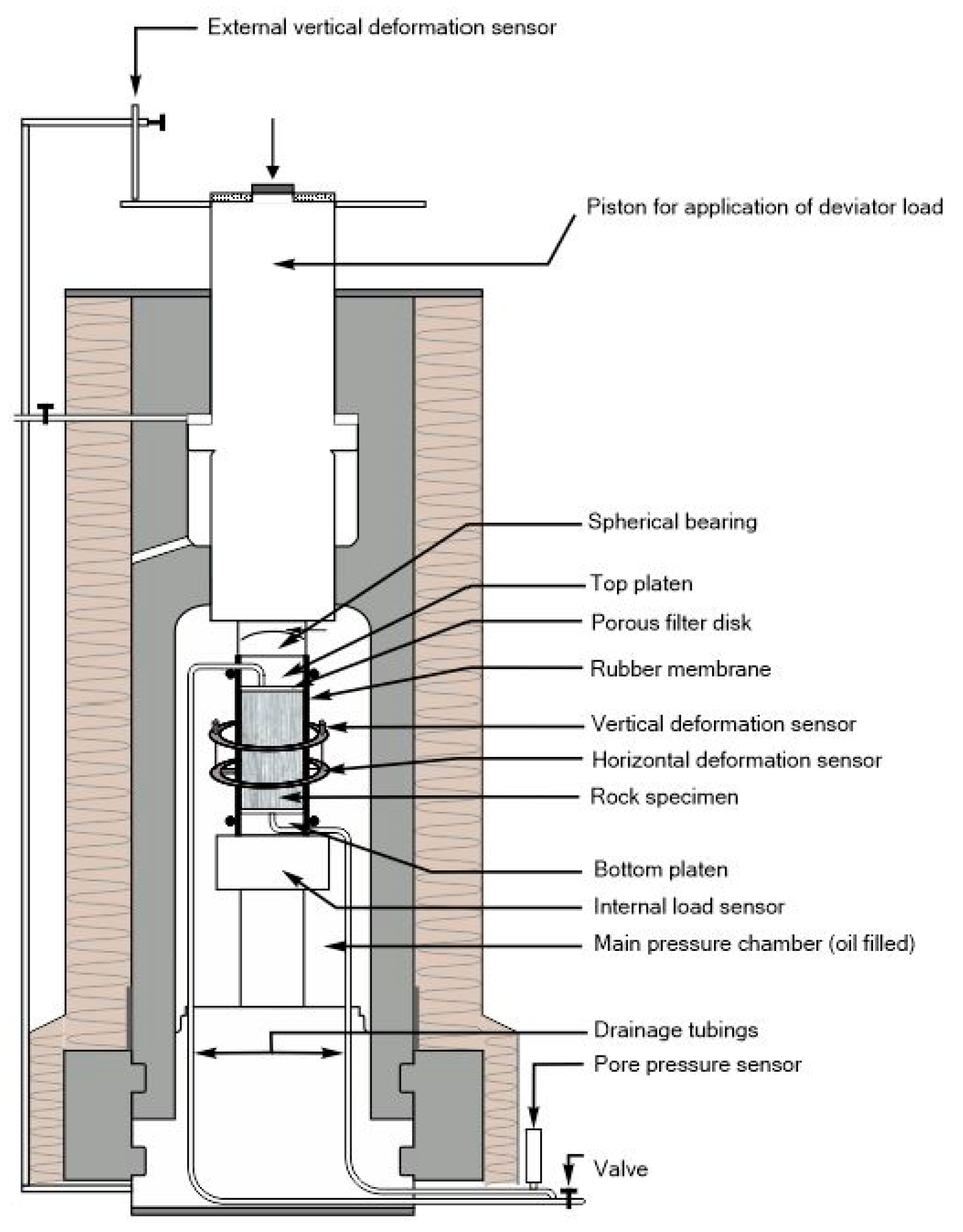 Geosciences 11 00244 g002
