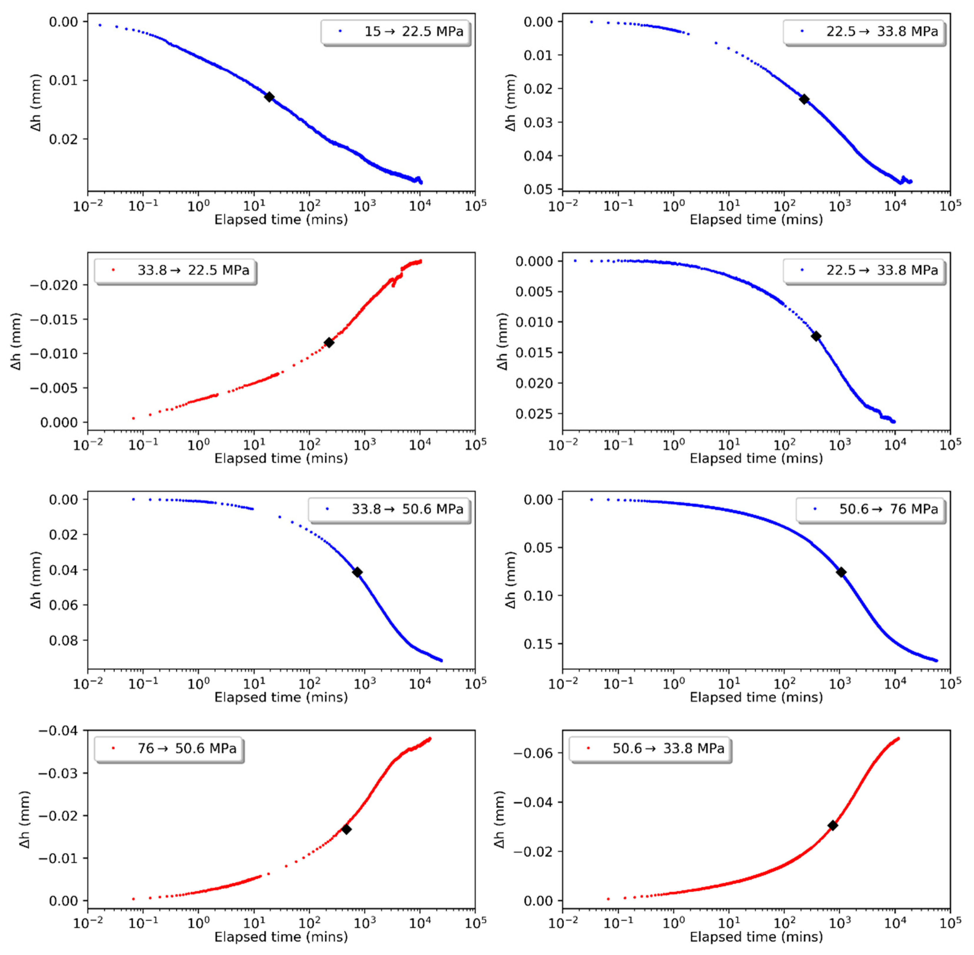 Geosciences 11 00244 g003
