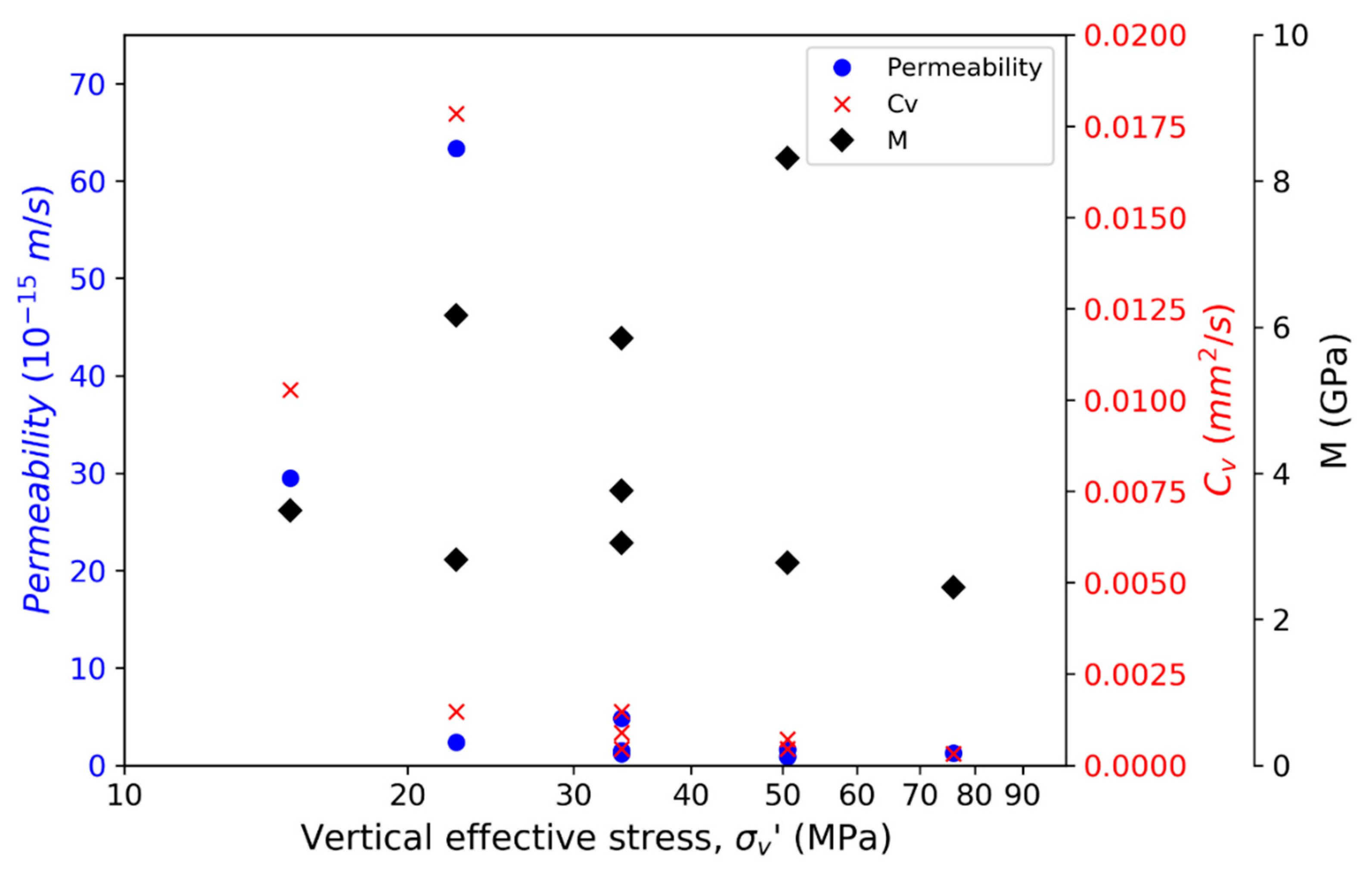 Geosciences 11 00244 g005
