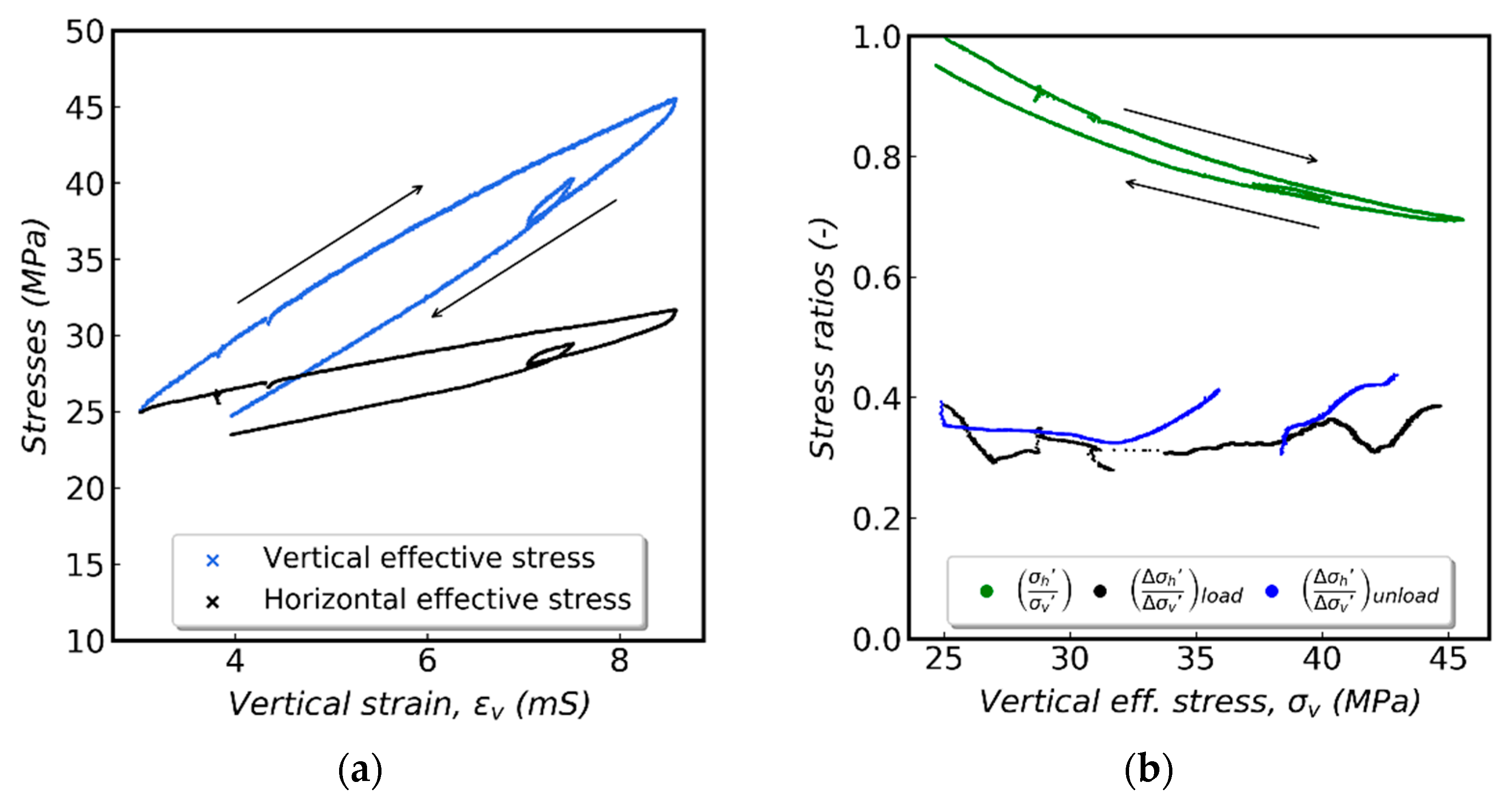 Geosciences 11 00244 g006
