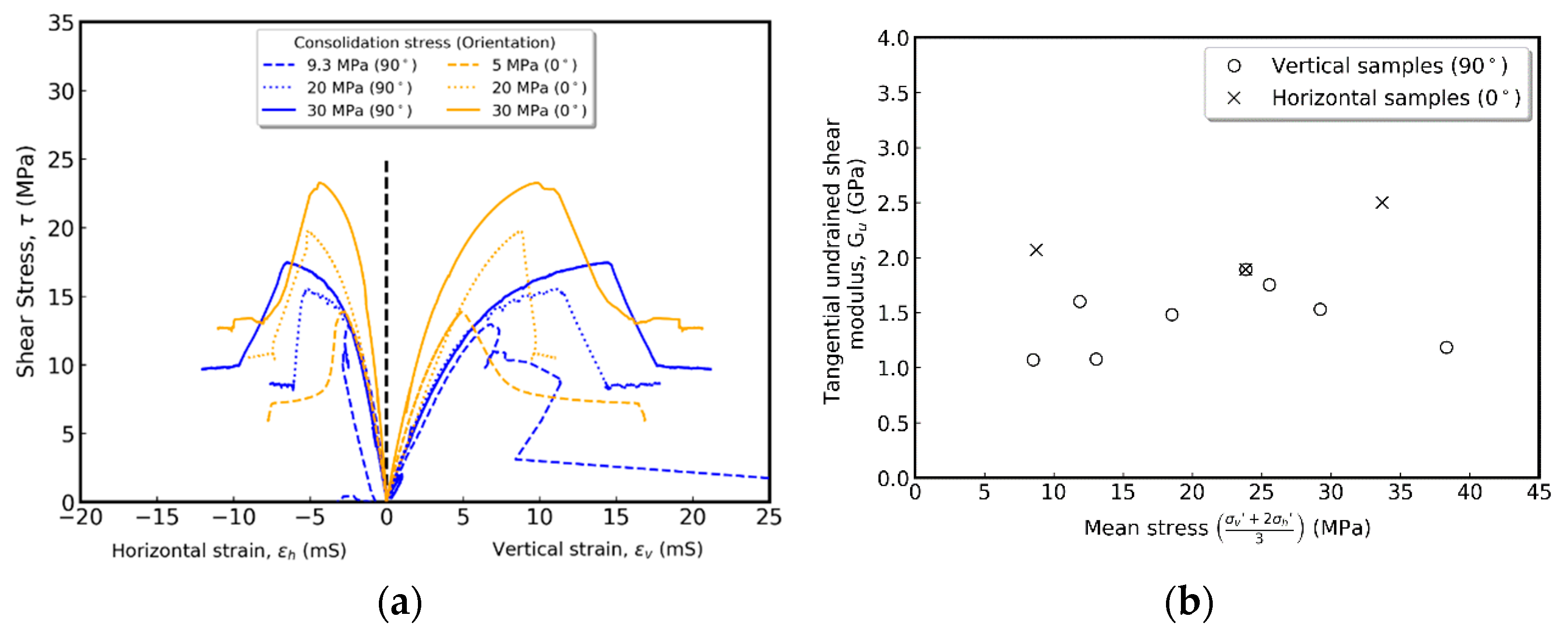 Geosciences 11 00244 g007