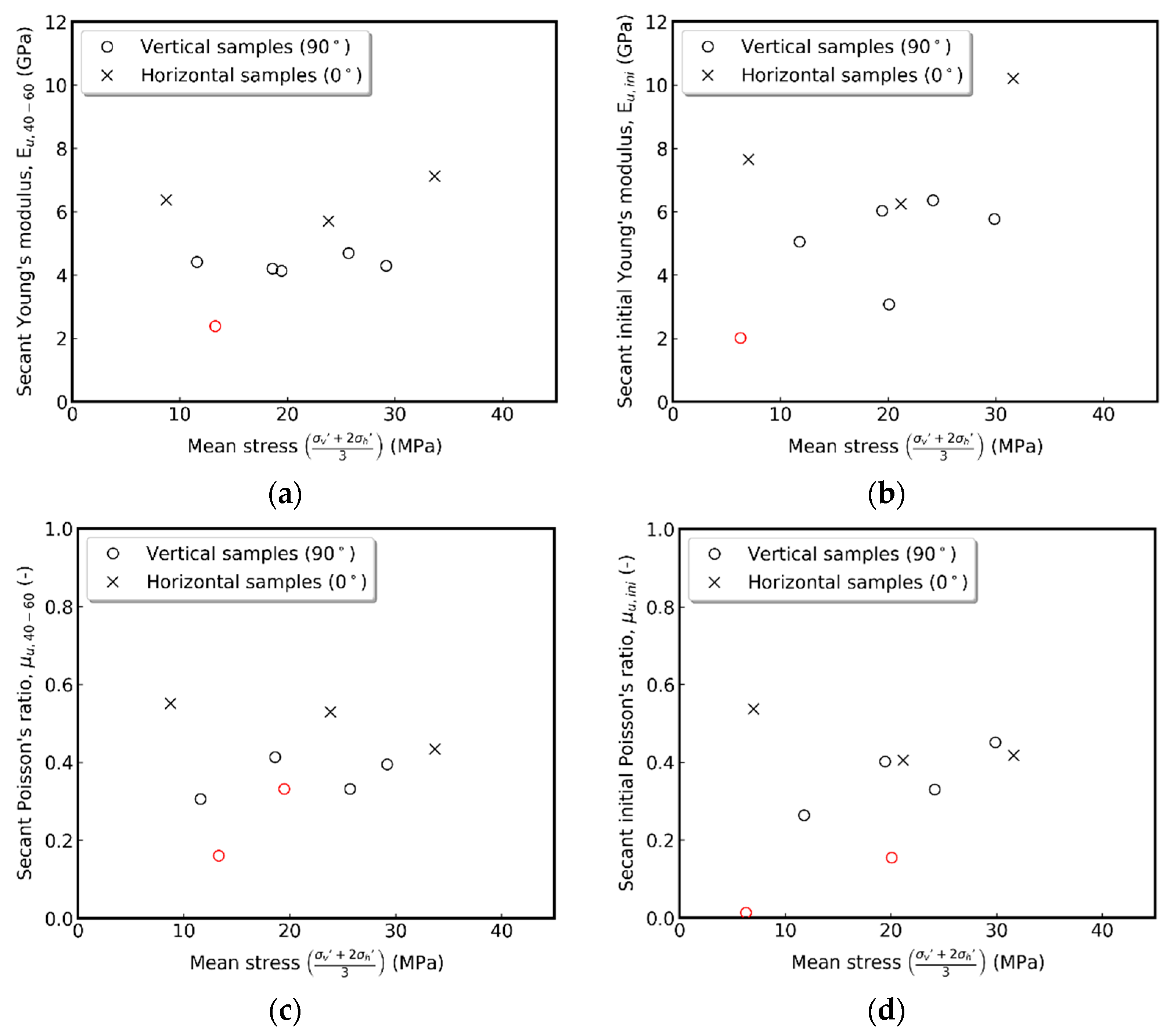 Geosciences 11 00244 g008