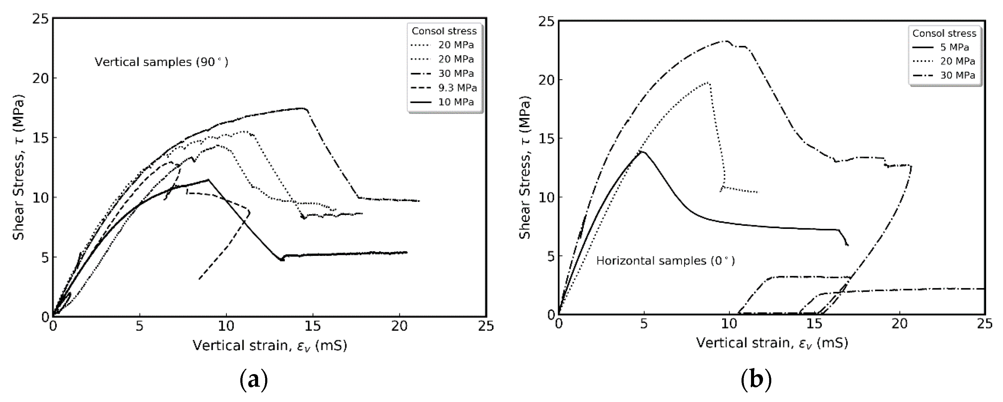 Geosciences 11 00244 g010