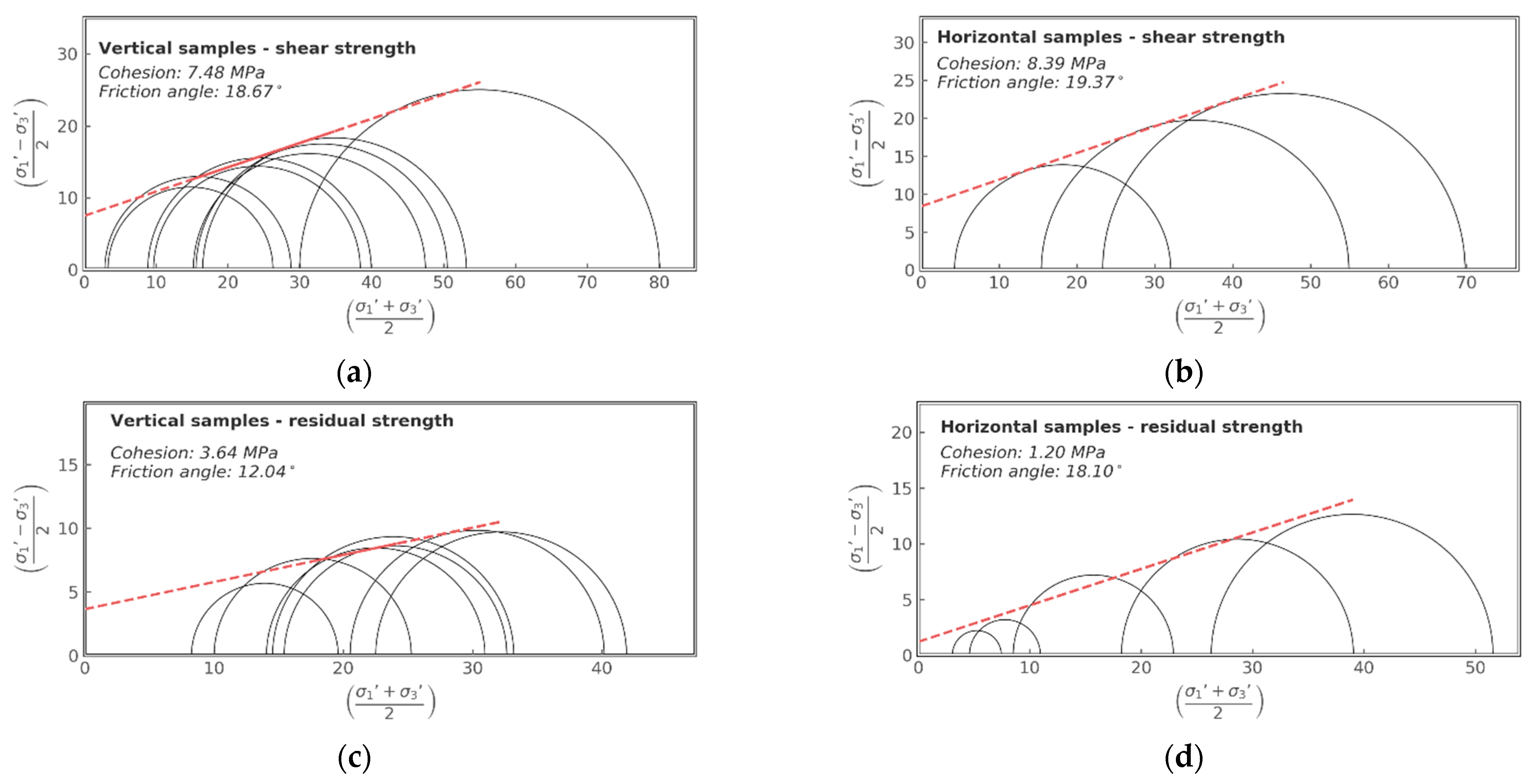 Geosciences 11 00244 g011