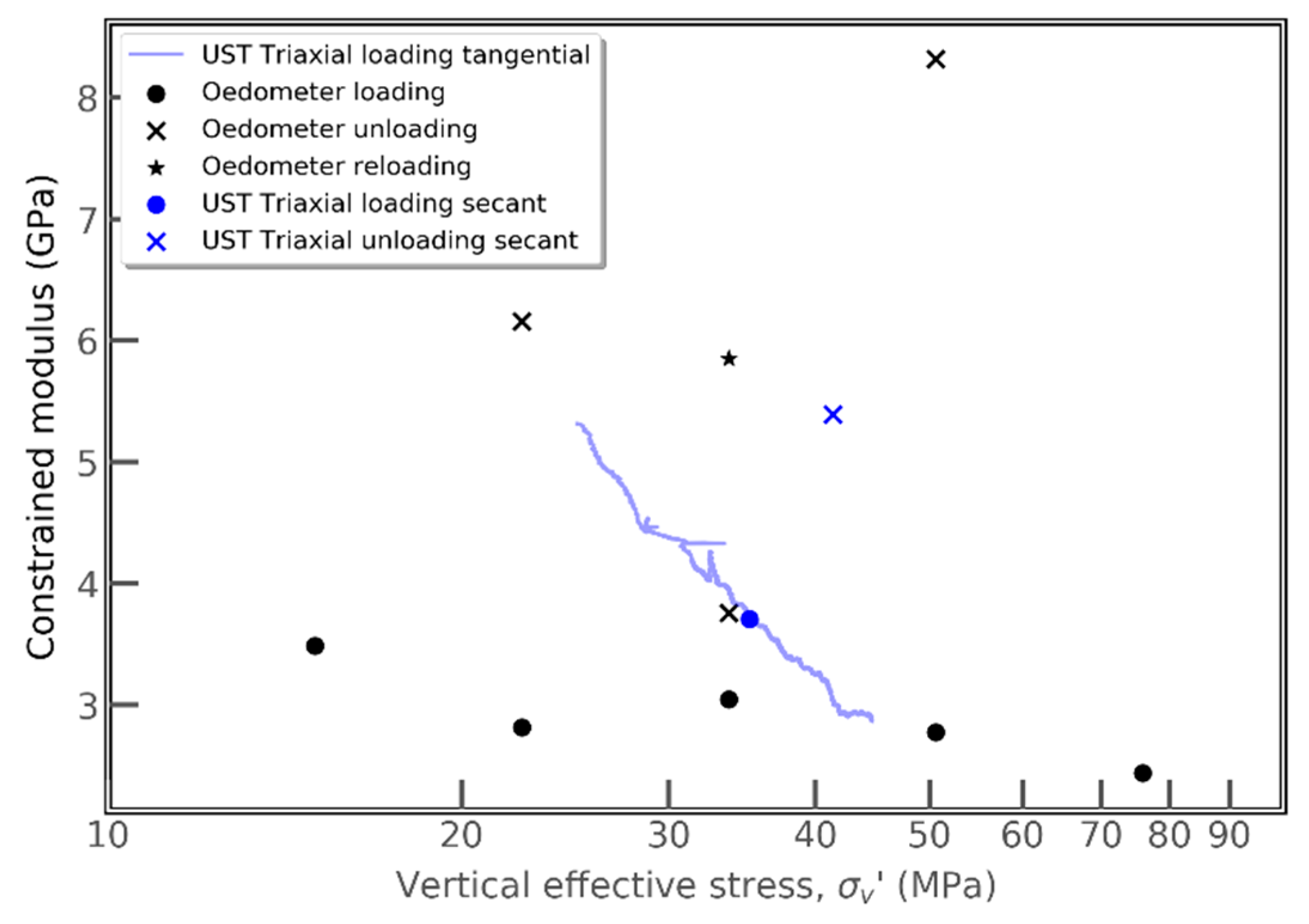 Geosciences 11 00244 g012