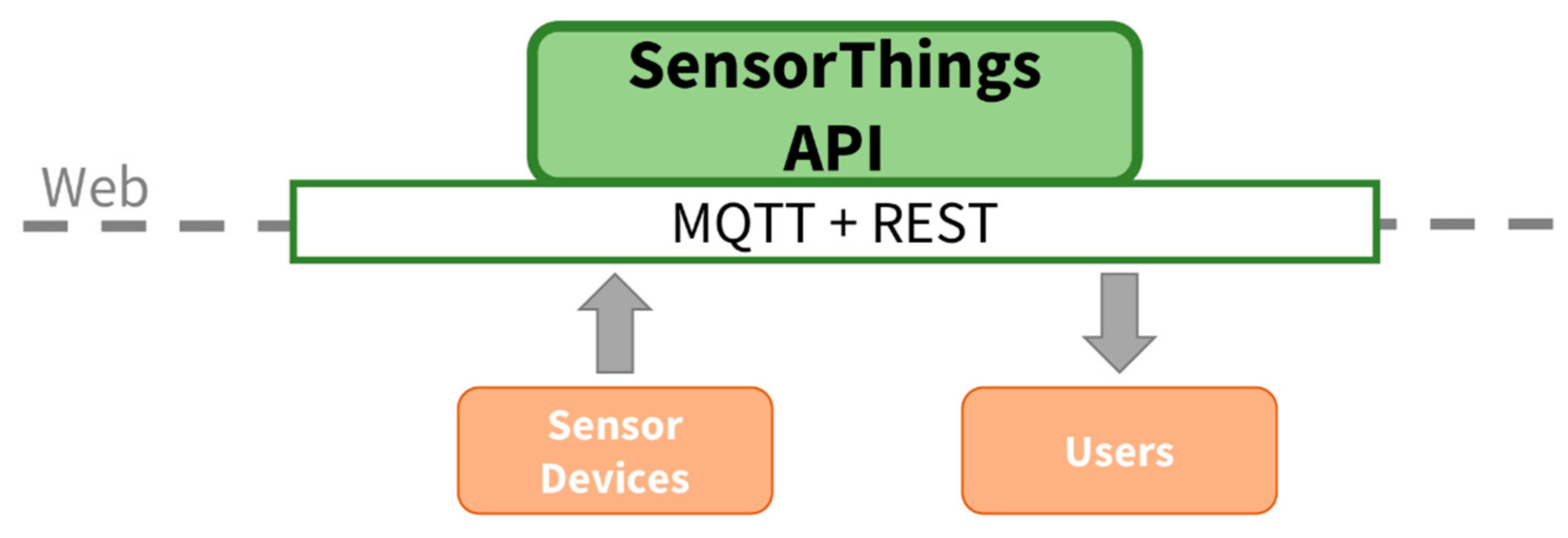 Geosciences 11 00246 g008