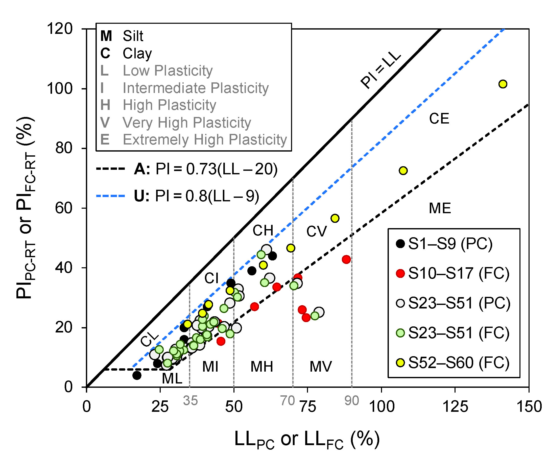 Geosciences 11 00247 g002