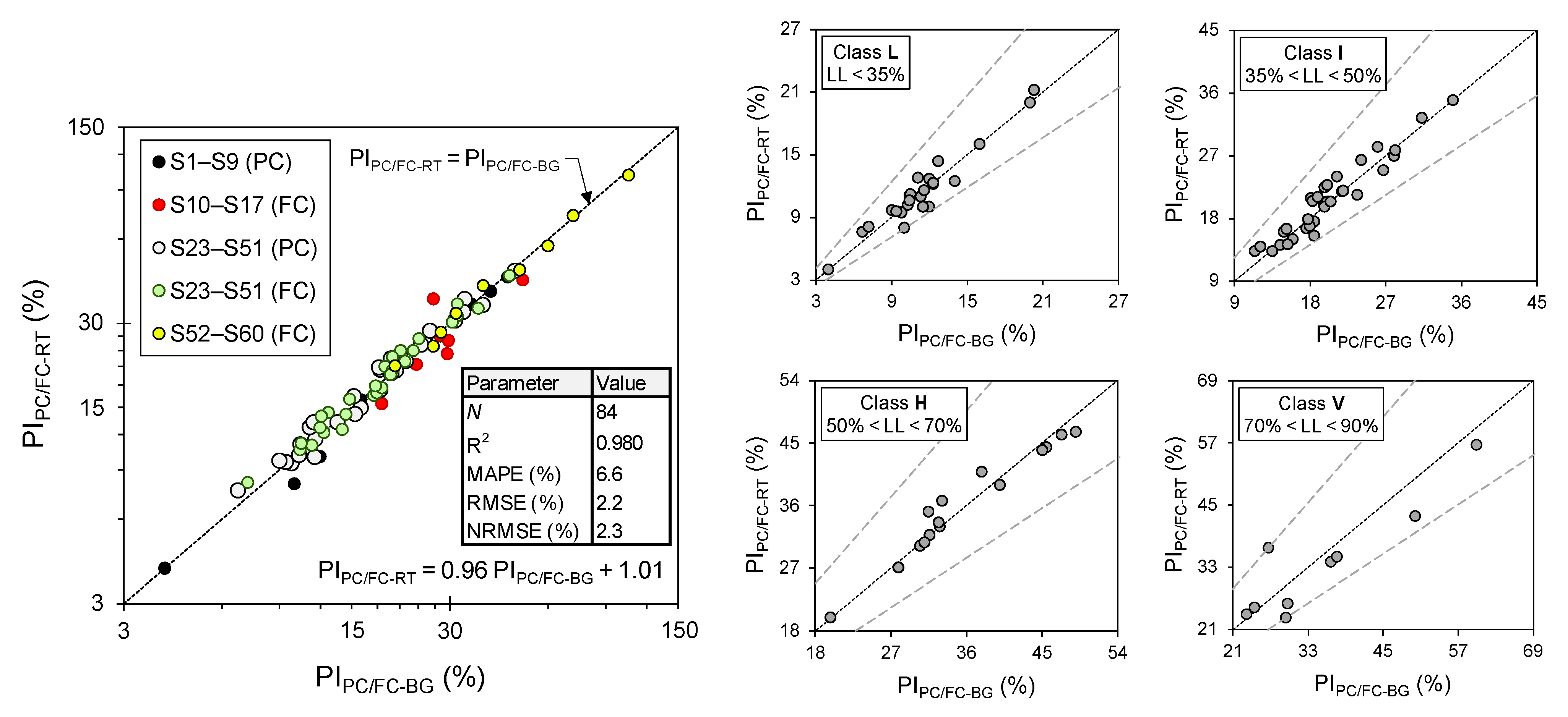 Geosciences 11 00247 g005