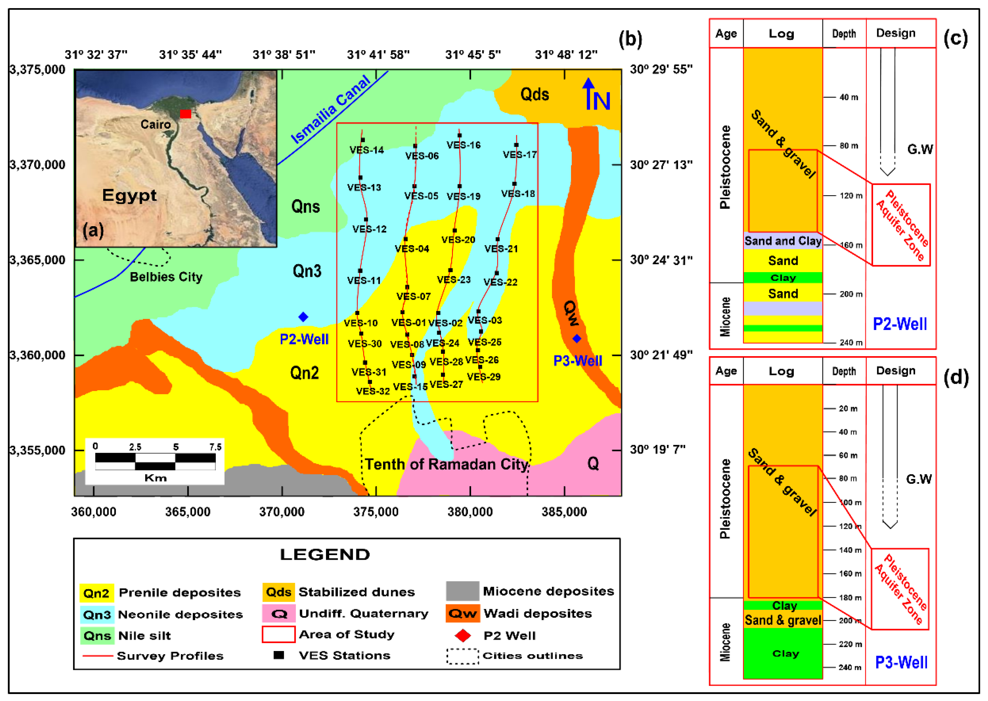 Geosciences 11 00248 g001