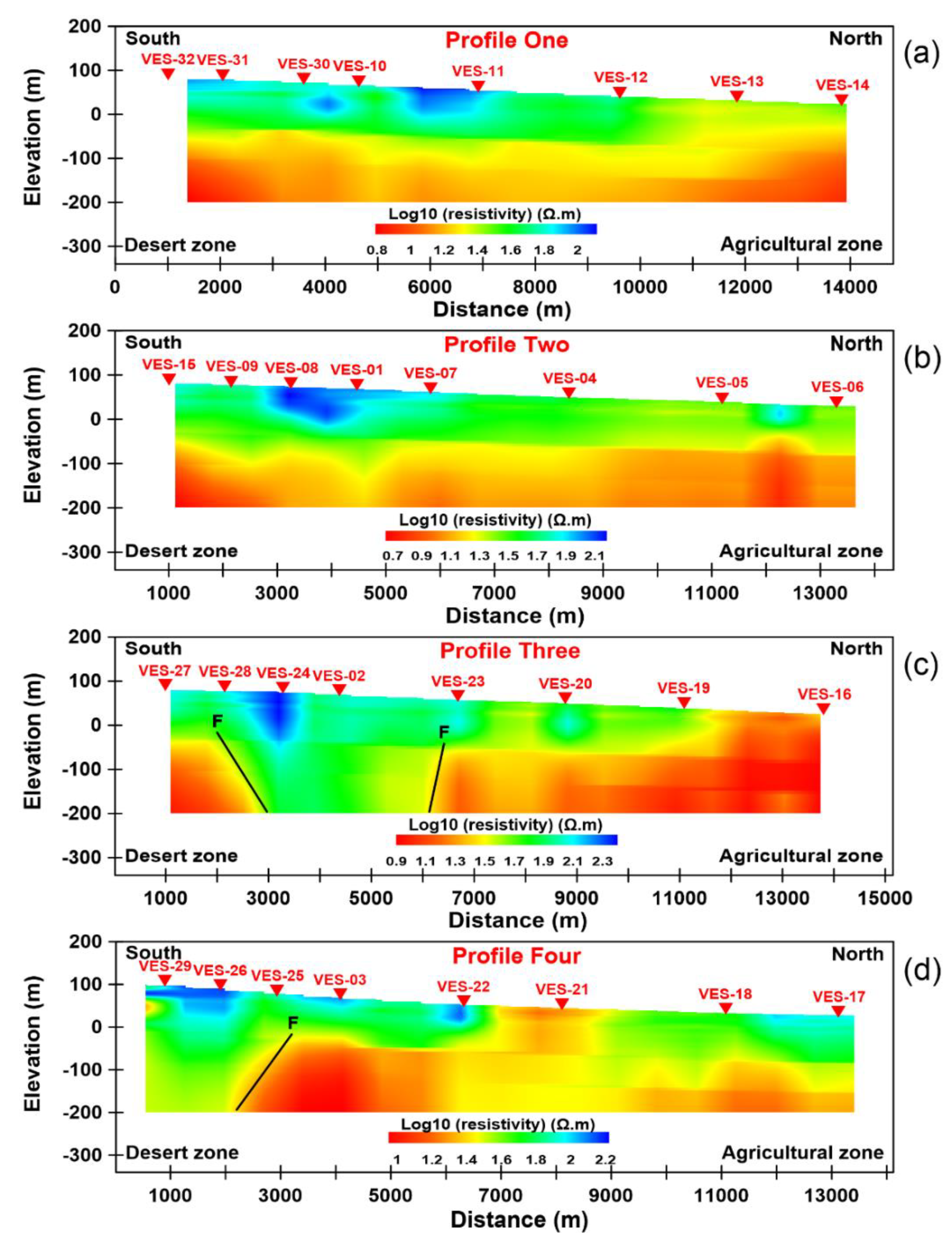 Geosciences 11 00248 g011