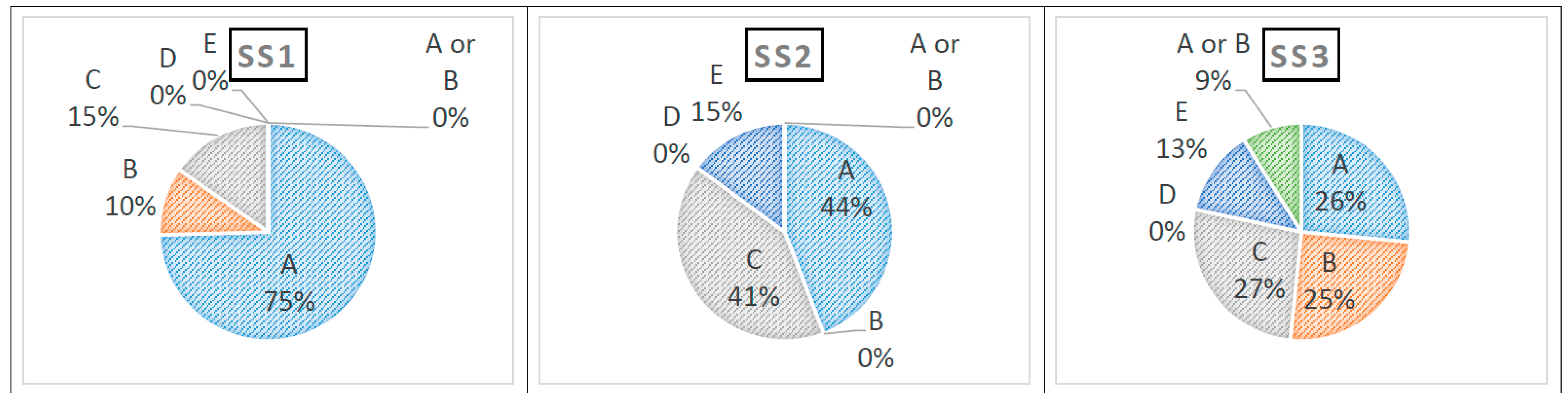 Geosciences 11 00249 g003