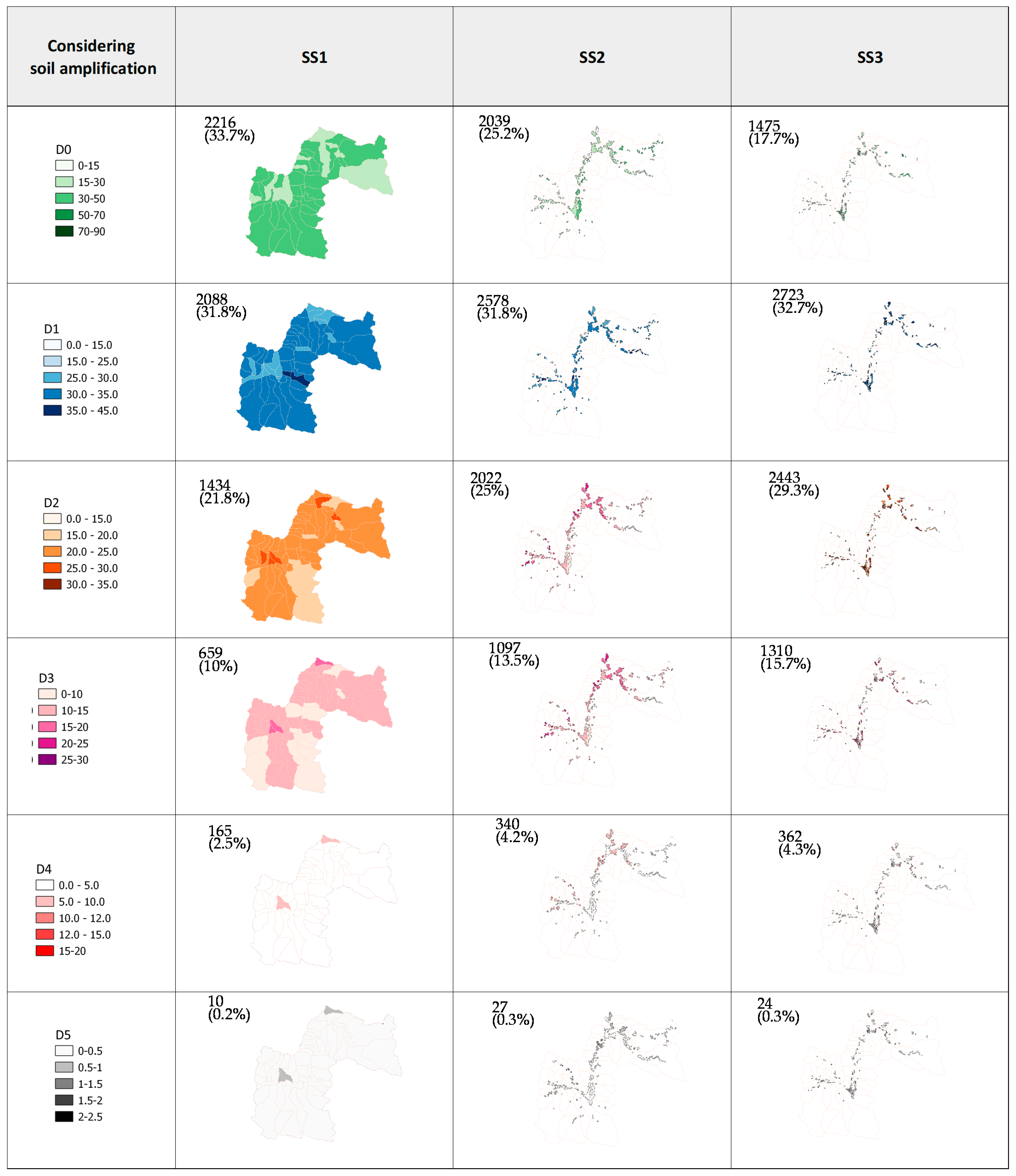 Geosciences 11 00249 g005