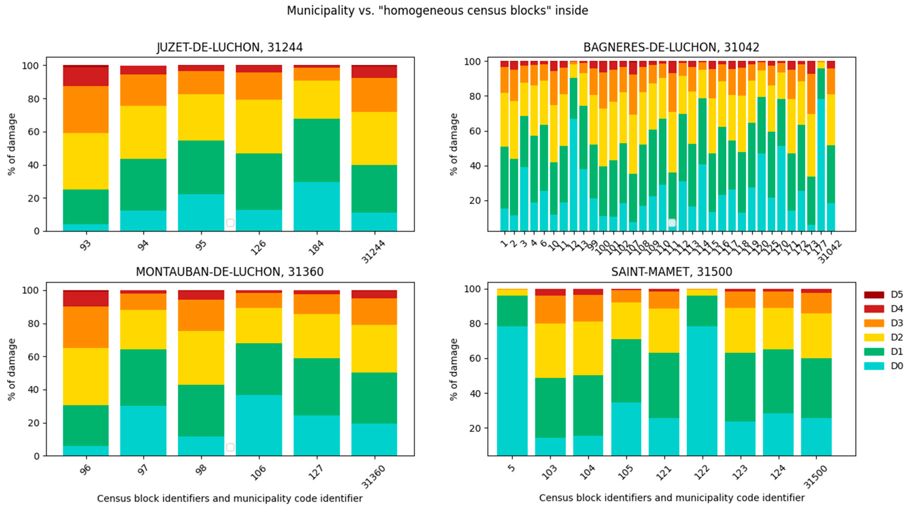 Geosciences 11 00249 g007