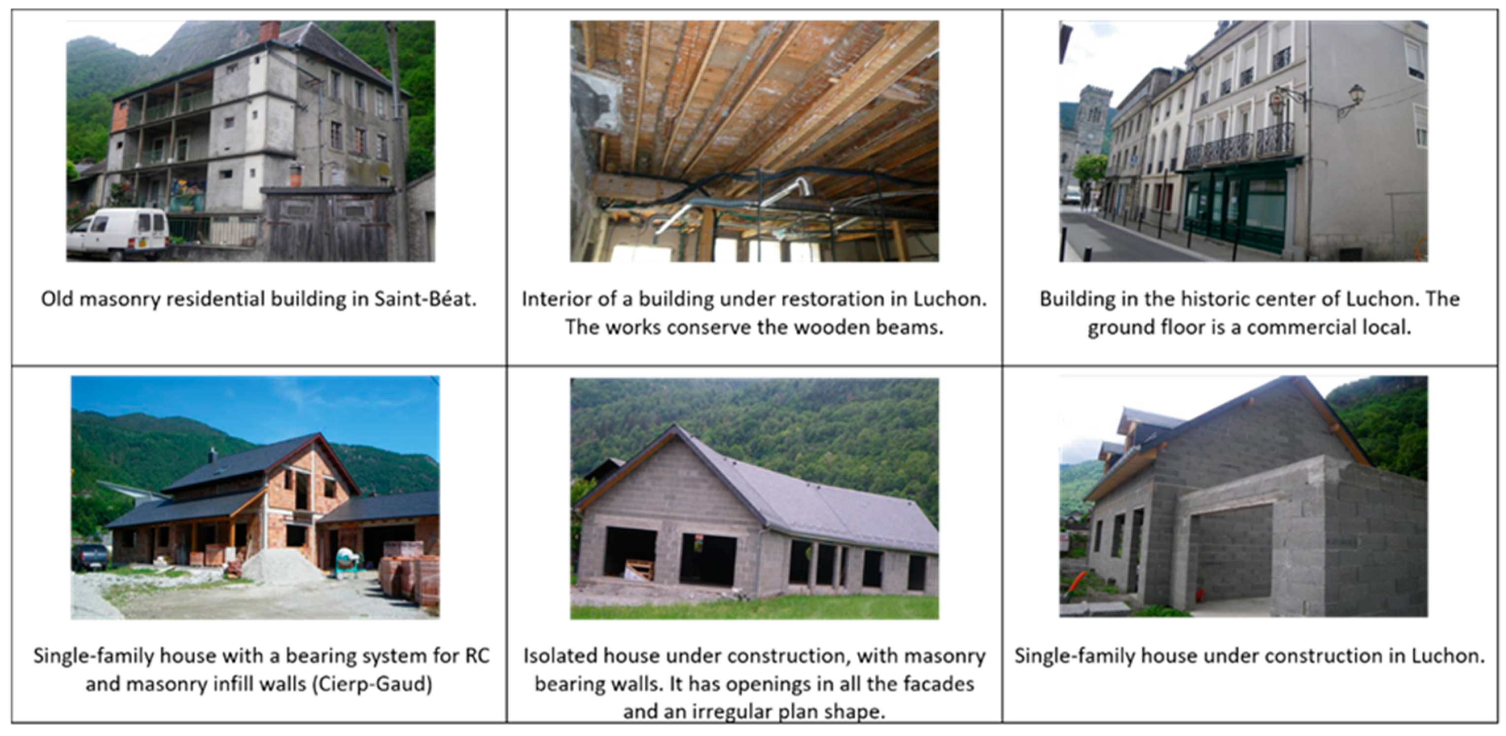 Geosciences 11 00249 g0a2