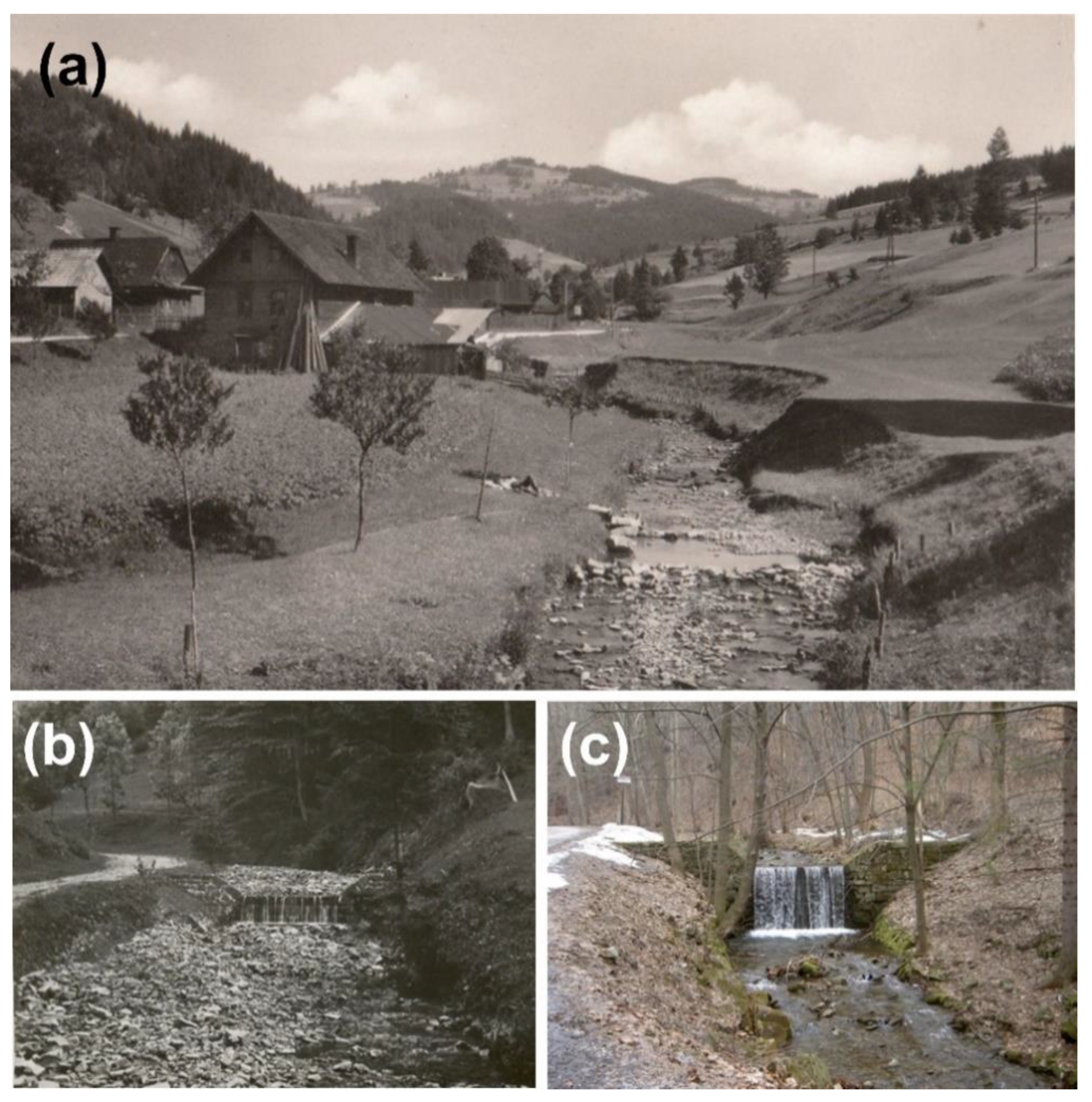 Geosciences 11 00253 g002 Geosciences 11 00253 g002