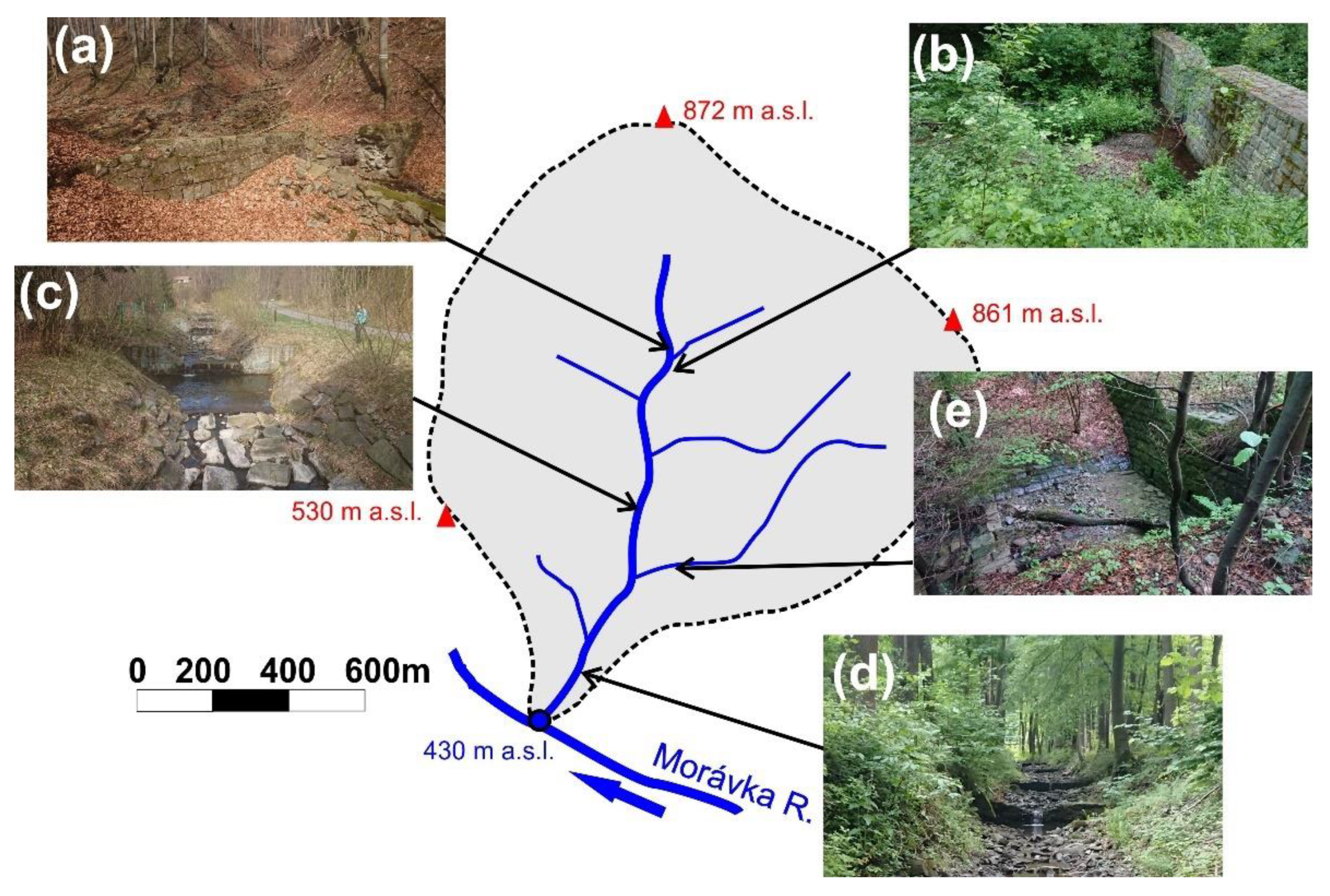 Geosciences 11 00253 g005 Geosciences 11 00253 g005