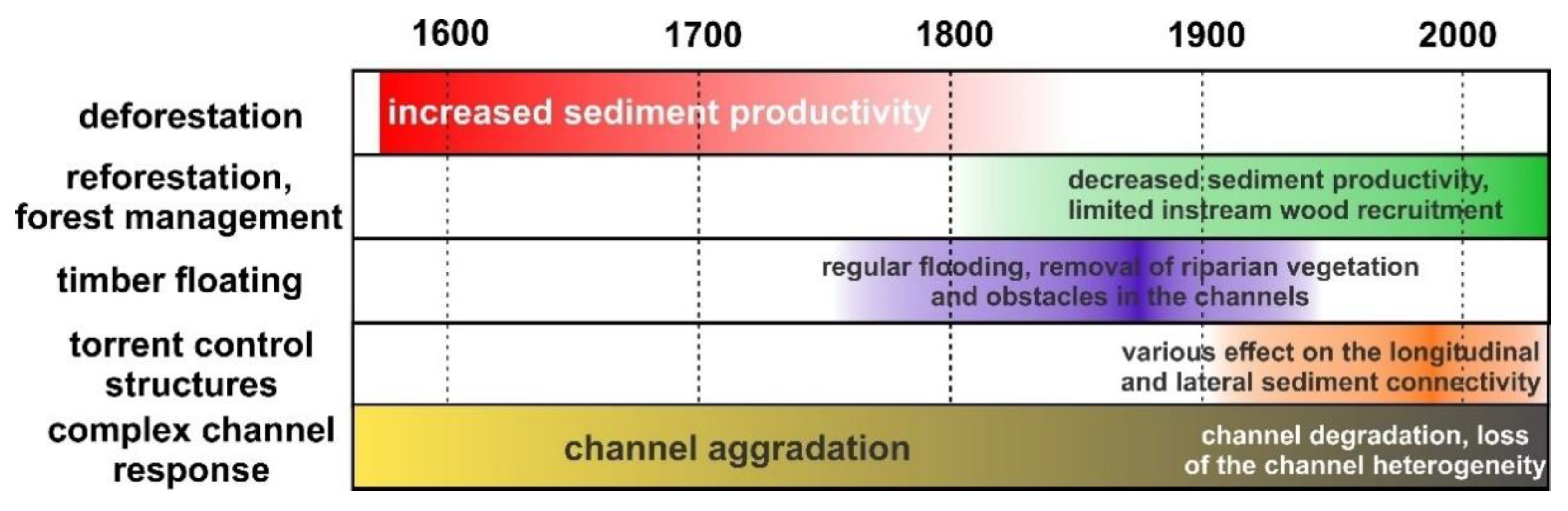 Geosciences 11 00253 g007 Geosciences 11 00253 g007