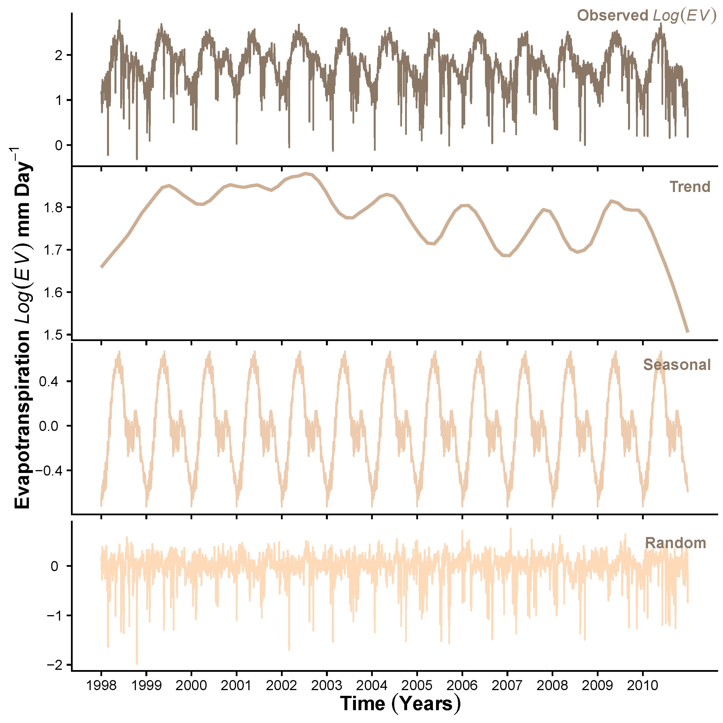 Geosciences 11 00255 g003