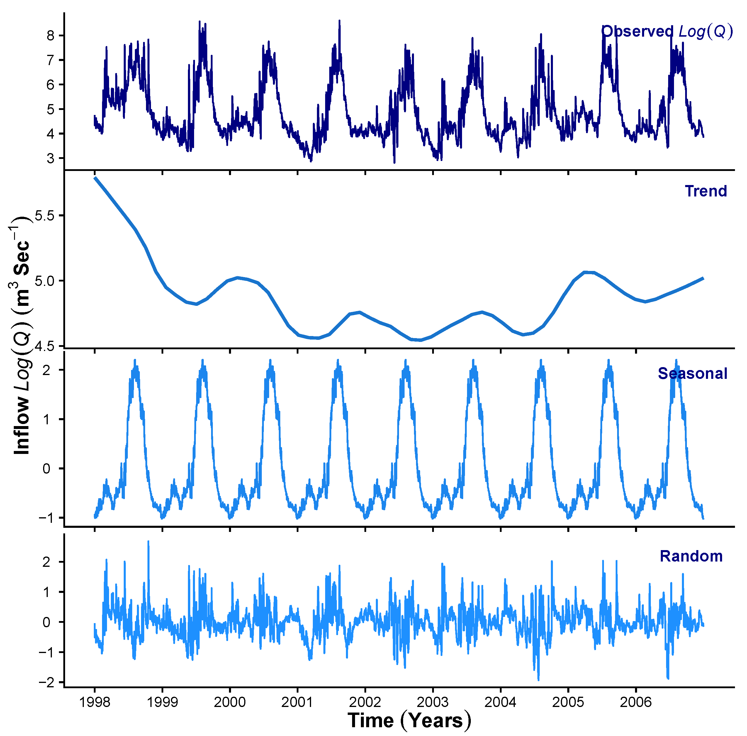 Geosciences 11 00255 g005