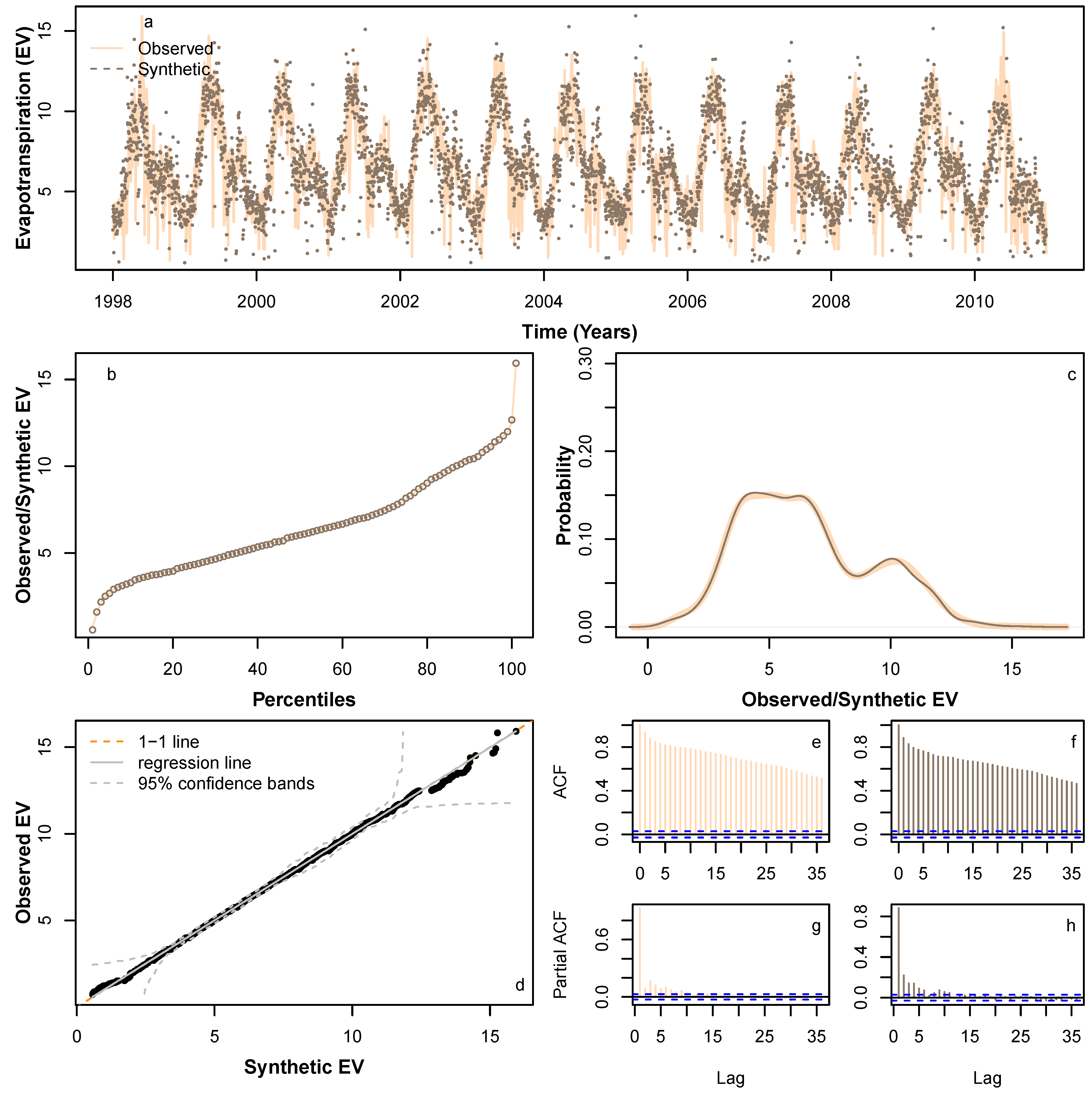 Geosciences 11 00255 g006