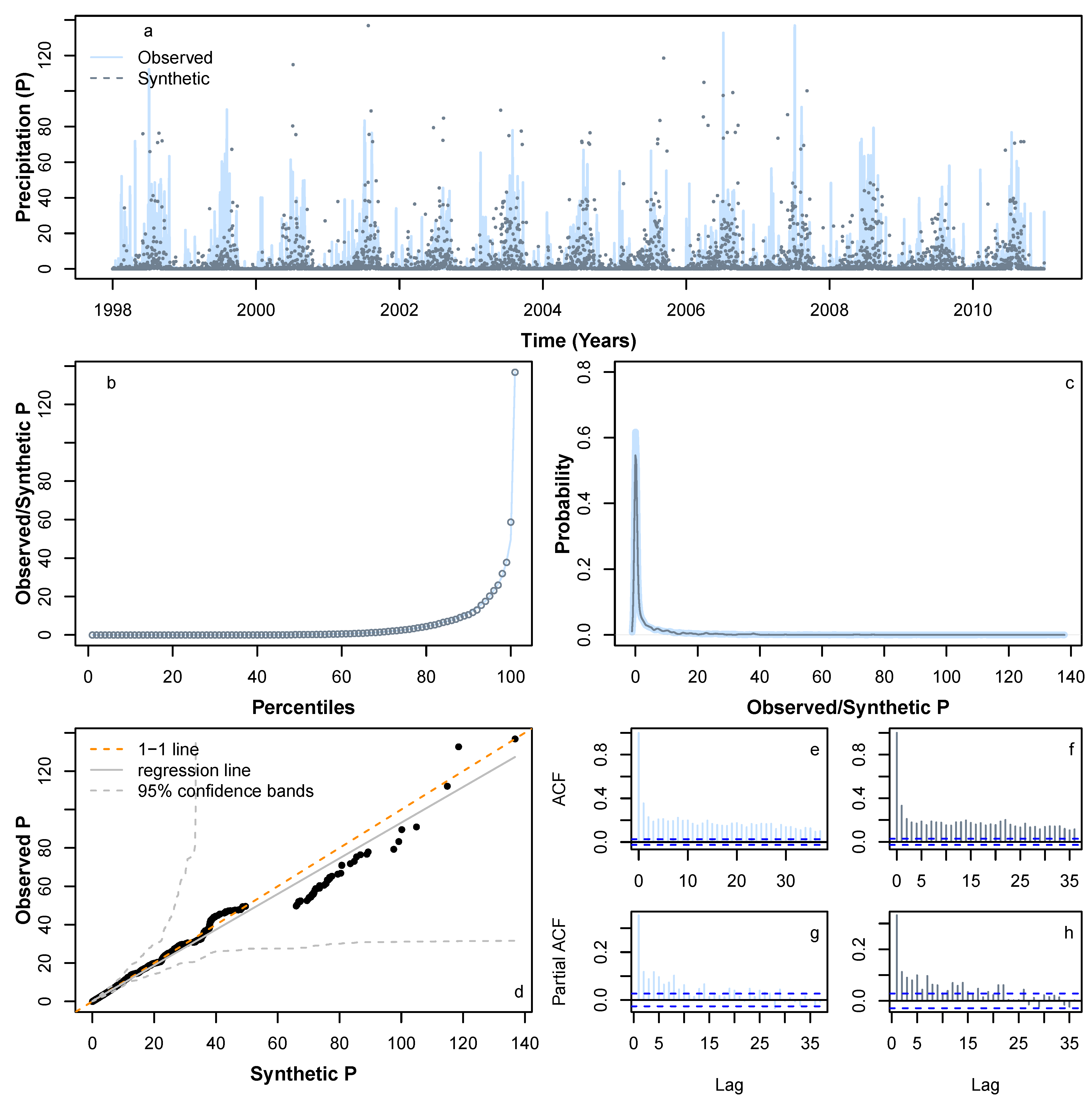 Geosciences 11 00255 g007