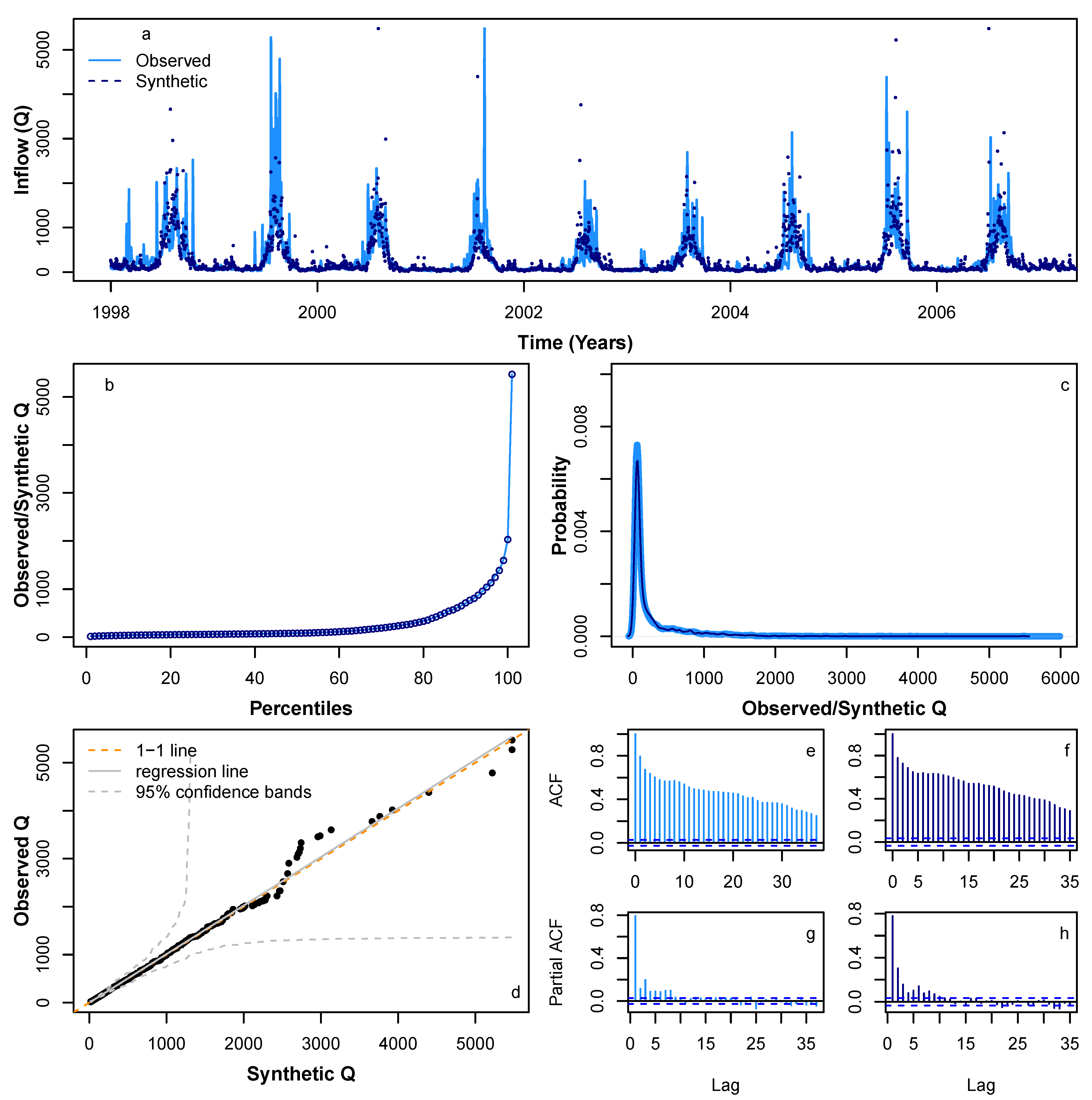 Geosciences 11 00255 g008