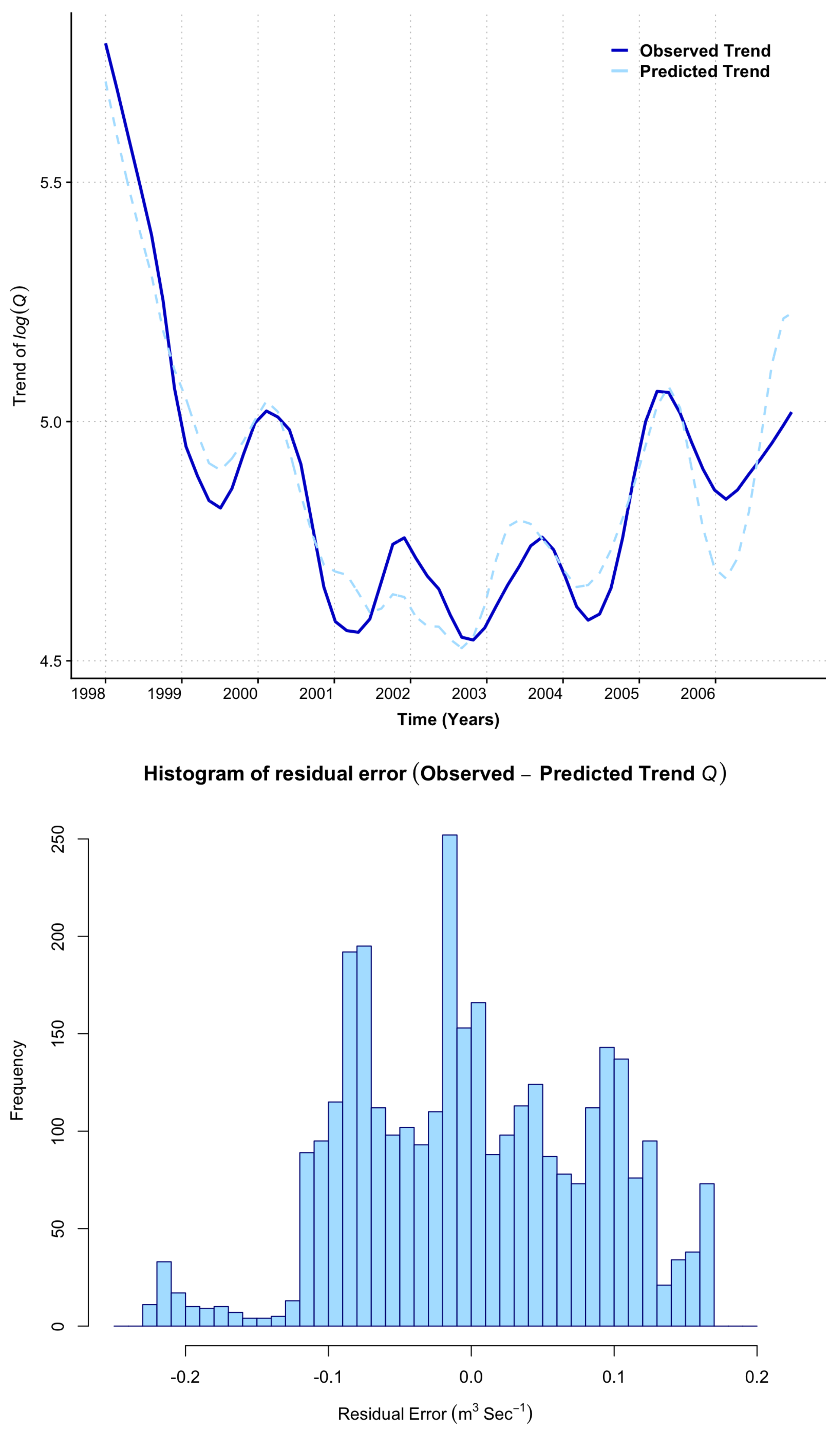 Geosciences 11 00255 g009